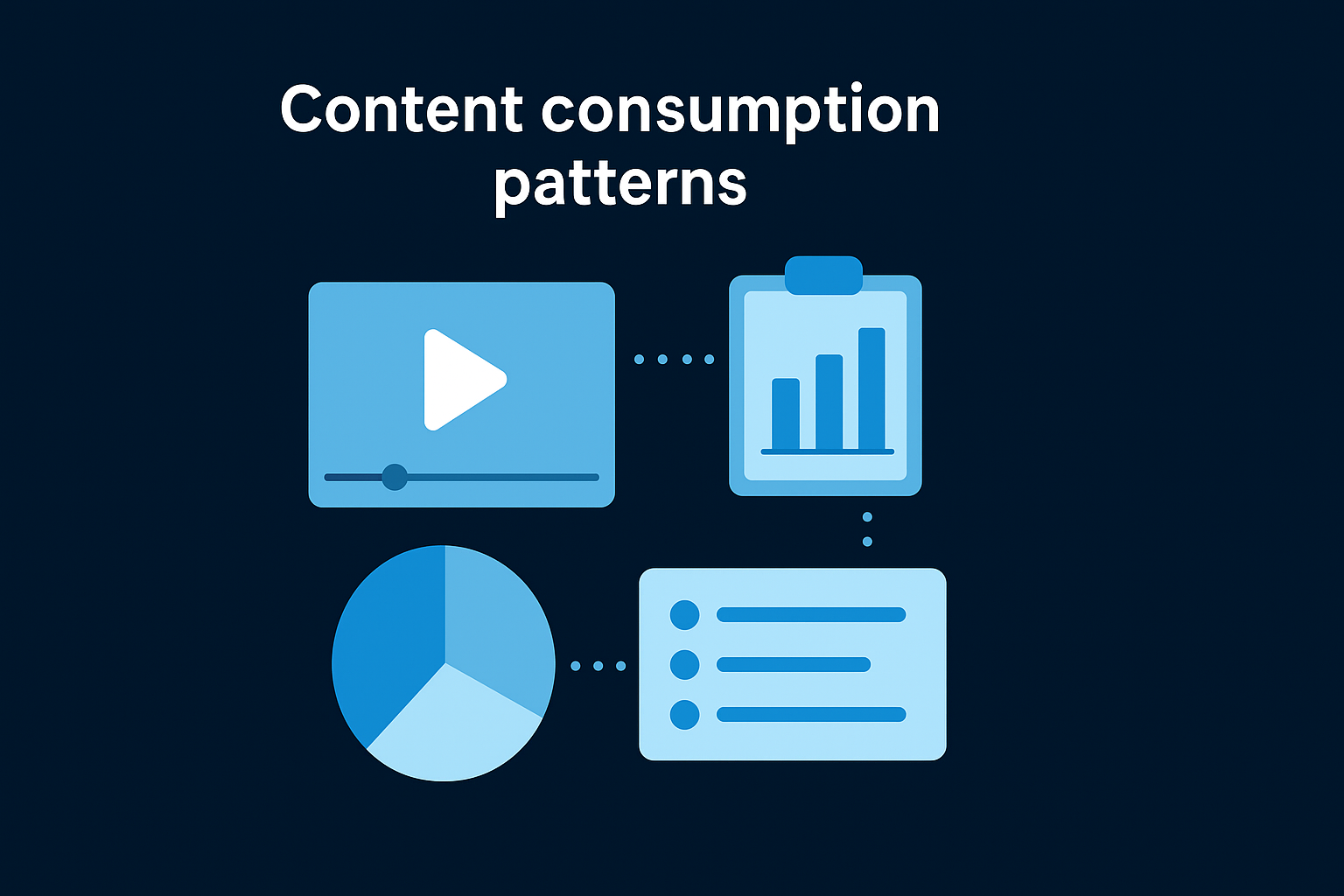 Content consumption patterns