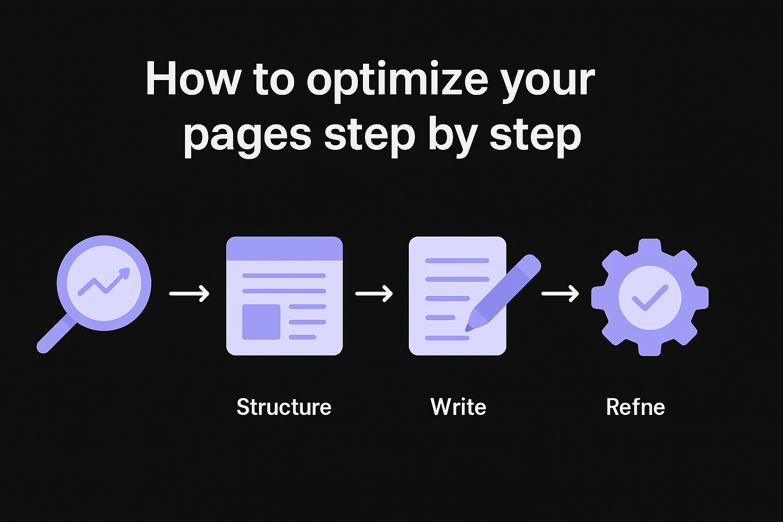 How to optimize your pages step by step