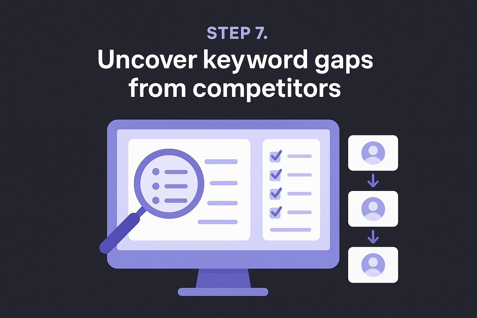 Step 7. Uncover keyword gaps from competitors