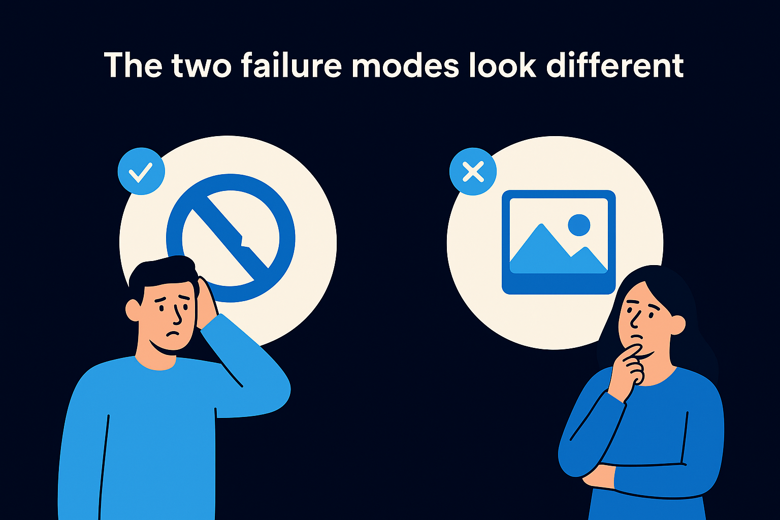 The two failure modes look different