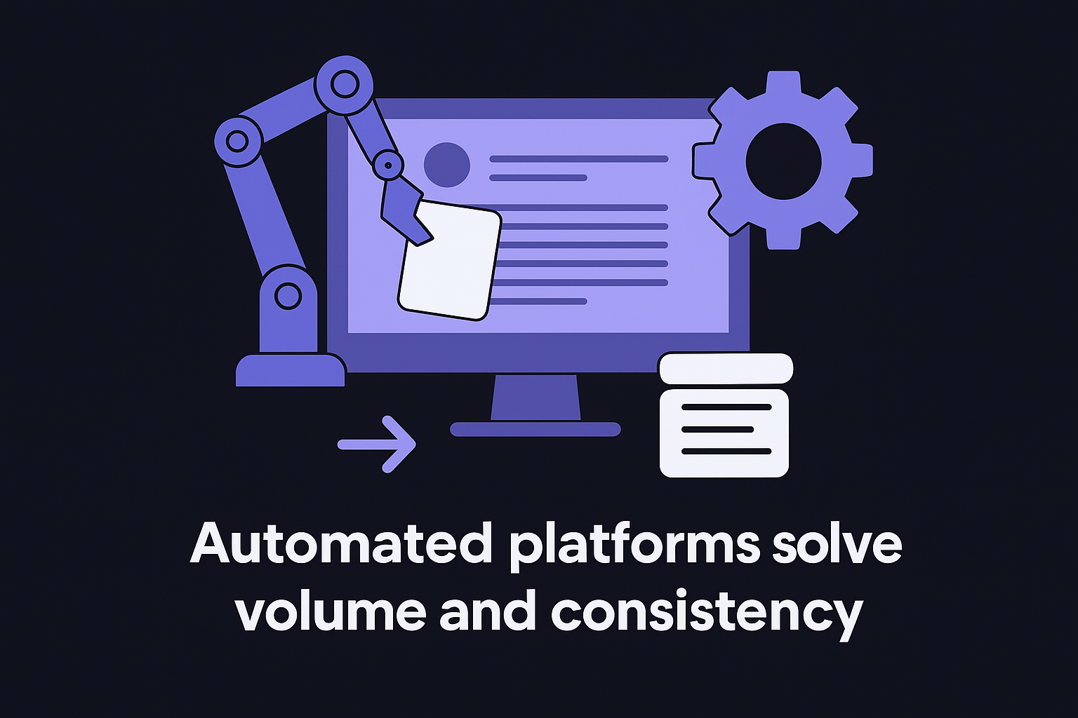 Automated platforms solve volume and consistency