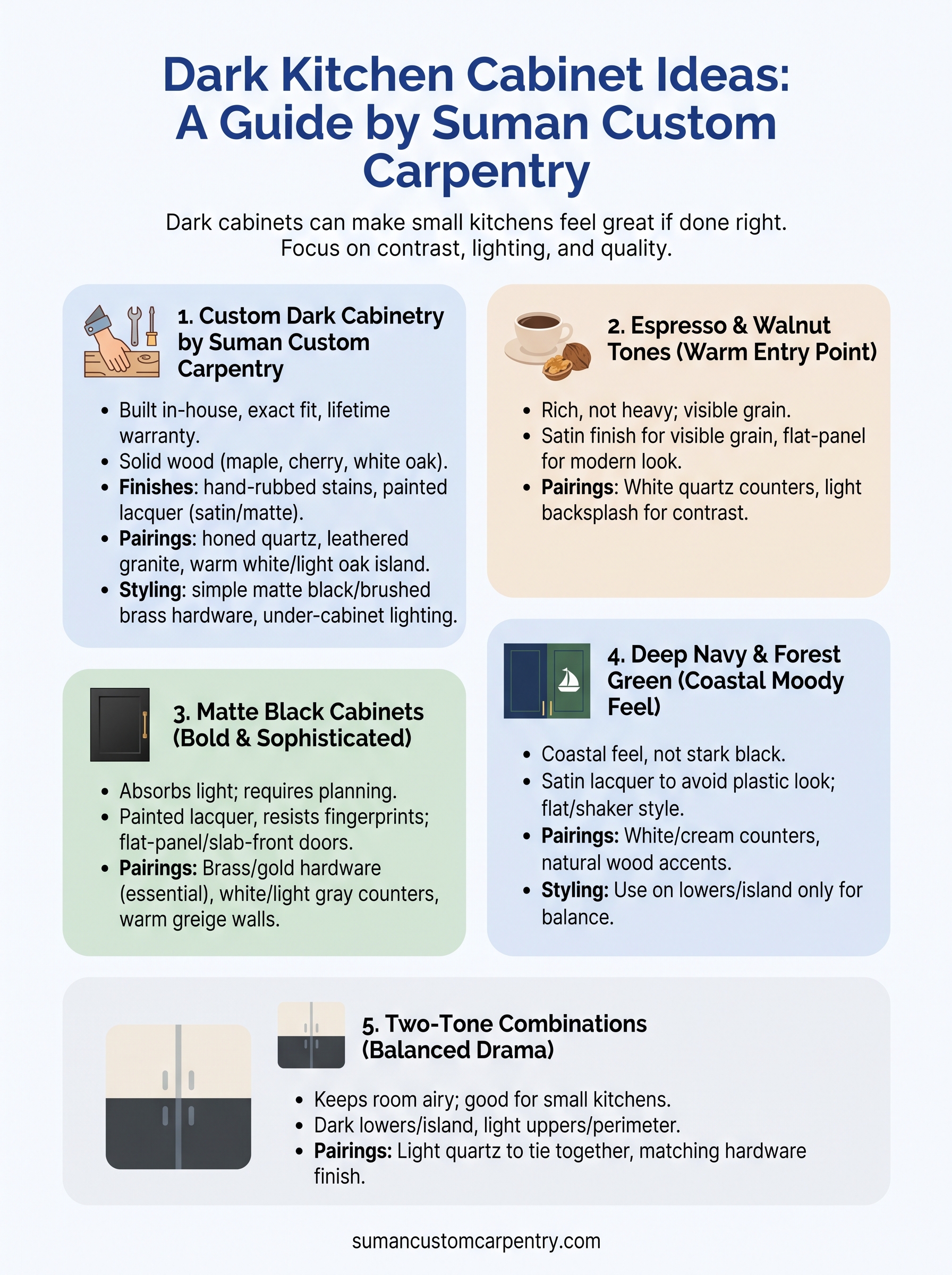dark kitchen cabinet ideas infographic