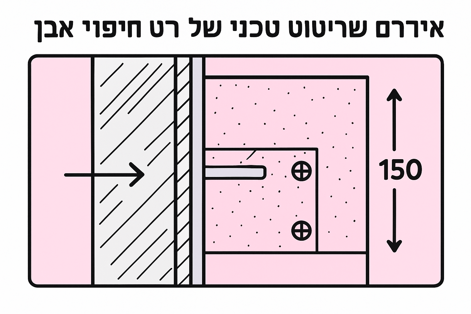 איך קוראים שרטוט טכני של פרט חיפוי אבן