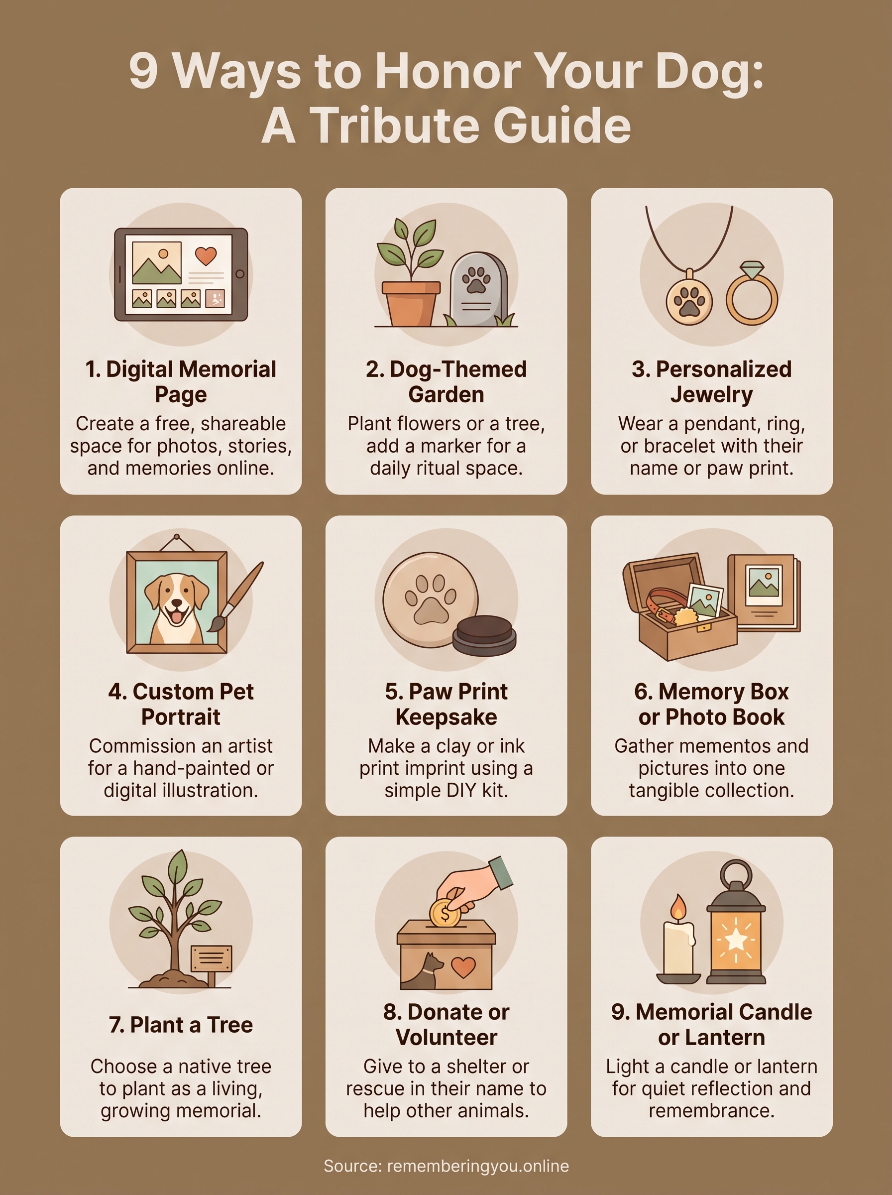 dog tribute ideas infographic