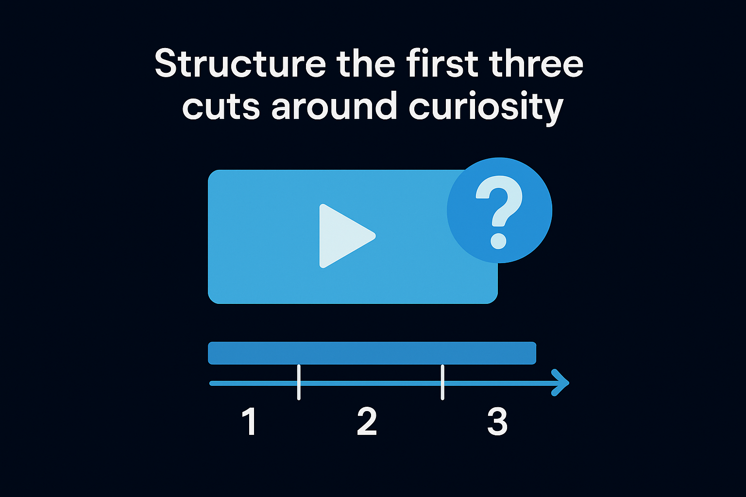 Structure the first three cuts around curiosity