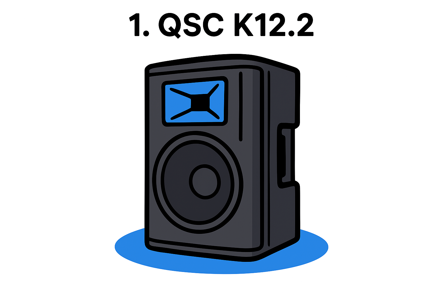 1. QSC K12.2
