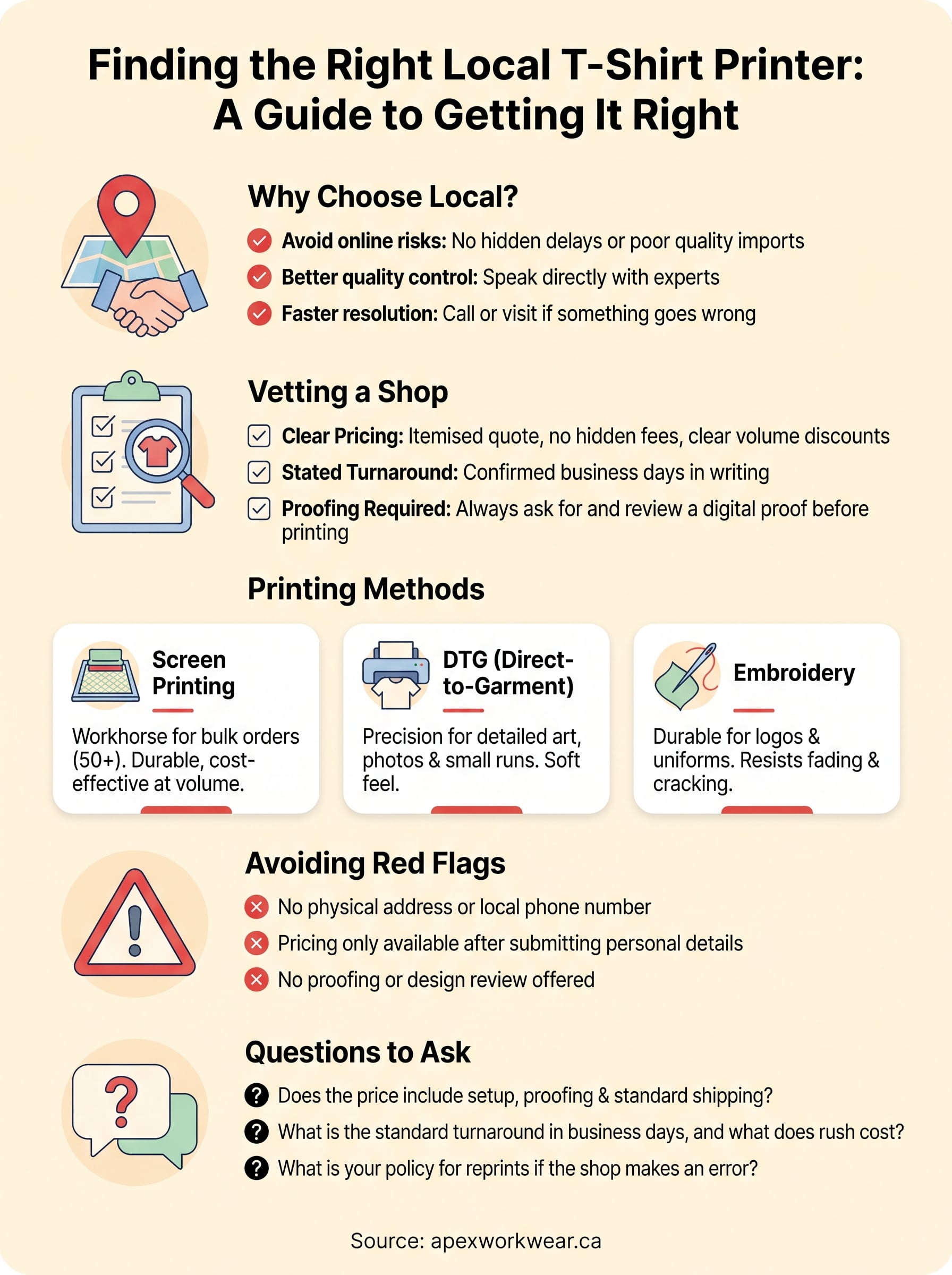 t-shirt printing near me infographic