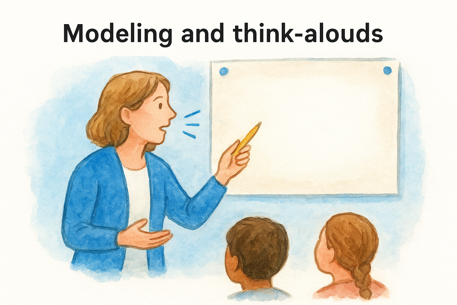 1. Modeling and think-alouds