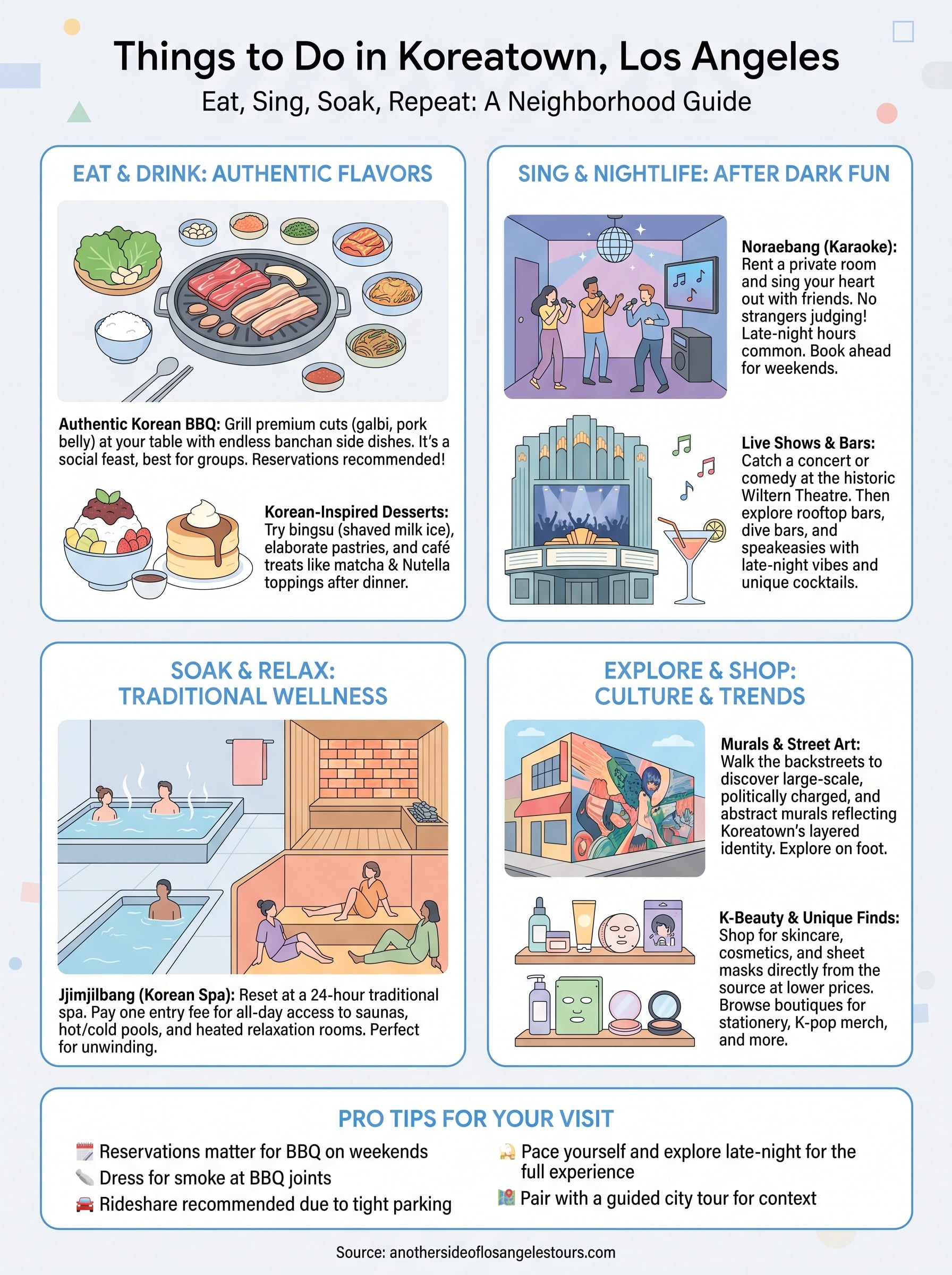 things to do in koreatown in los angeles infographic