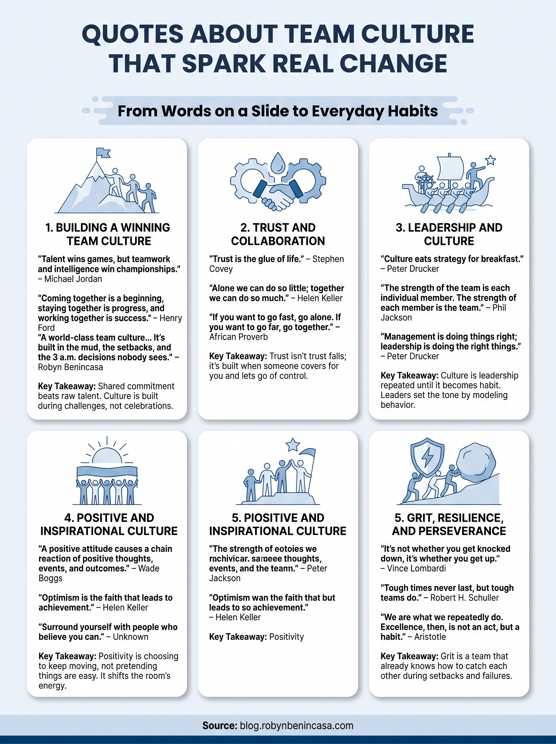 quotes about team culture infographic