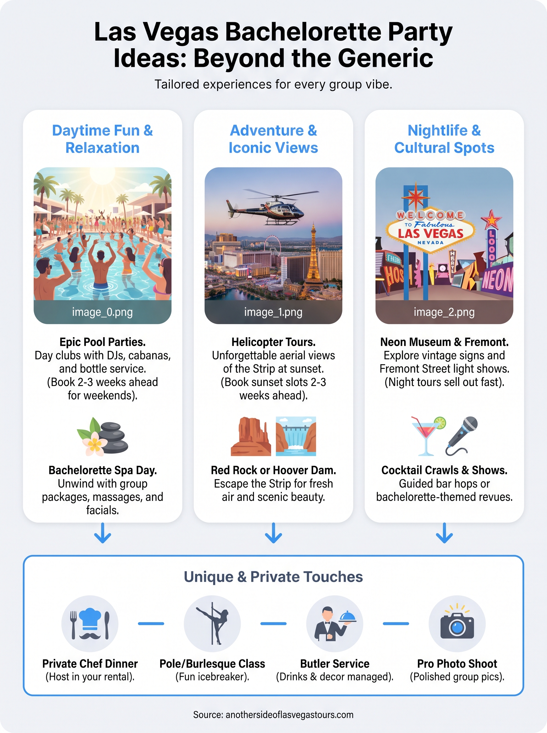 las vegas bachelorette party ideas infographic