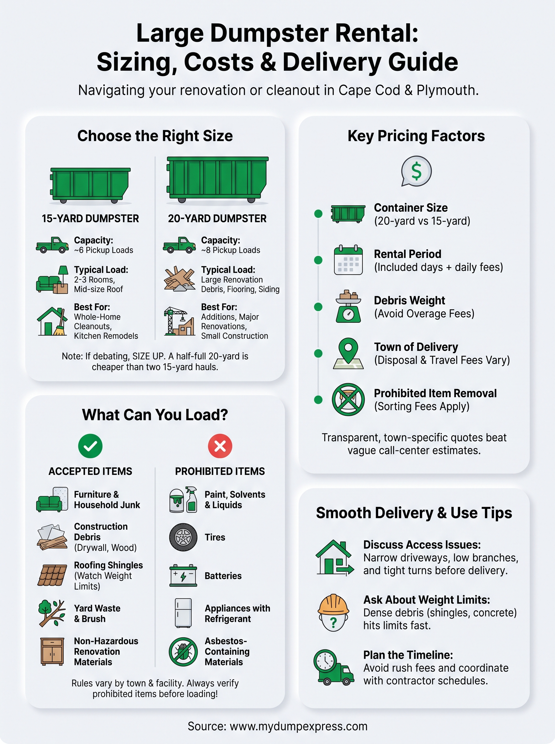 large dumpster rental near me infographic
