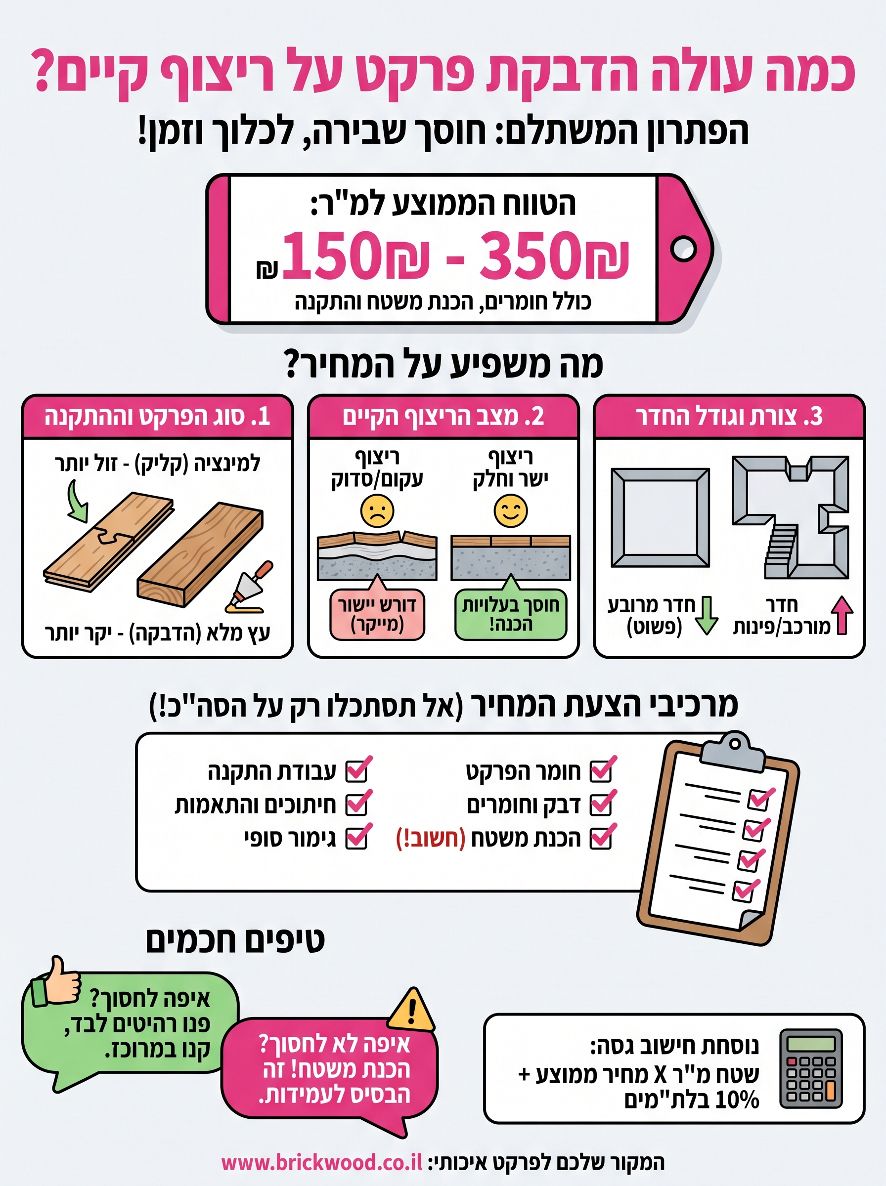 הדבקת פרקט על ריצוף מחיר infographic