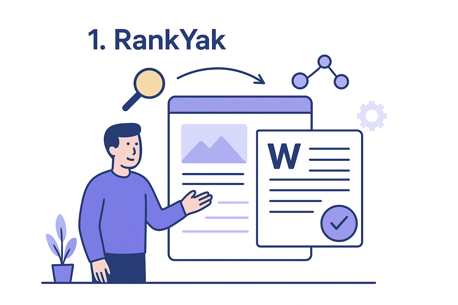 1. RankYak