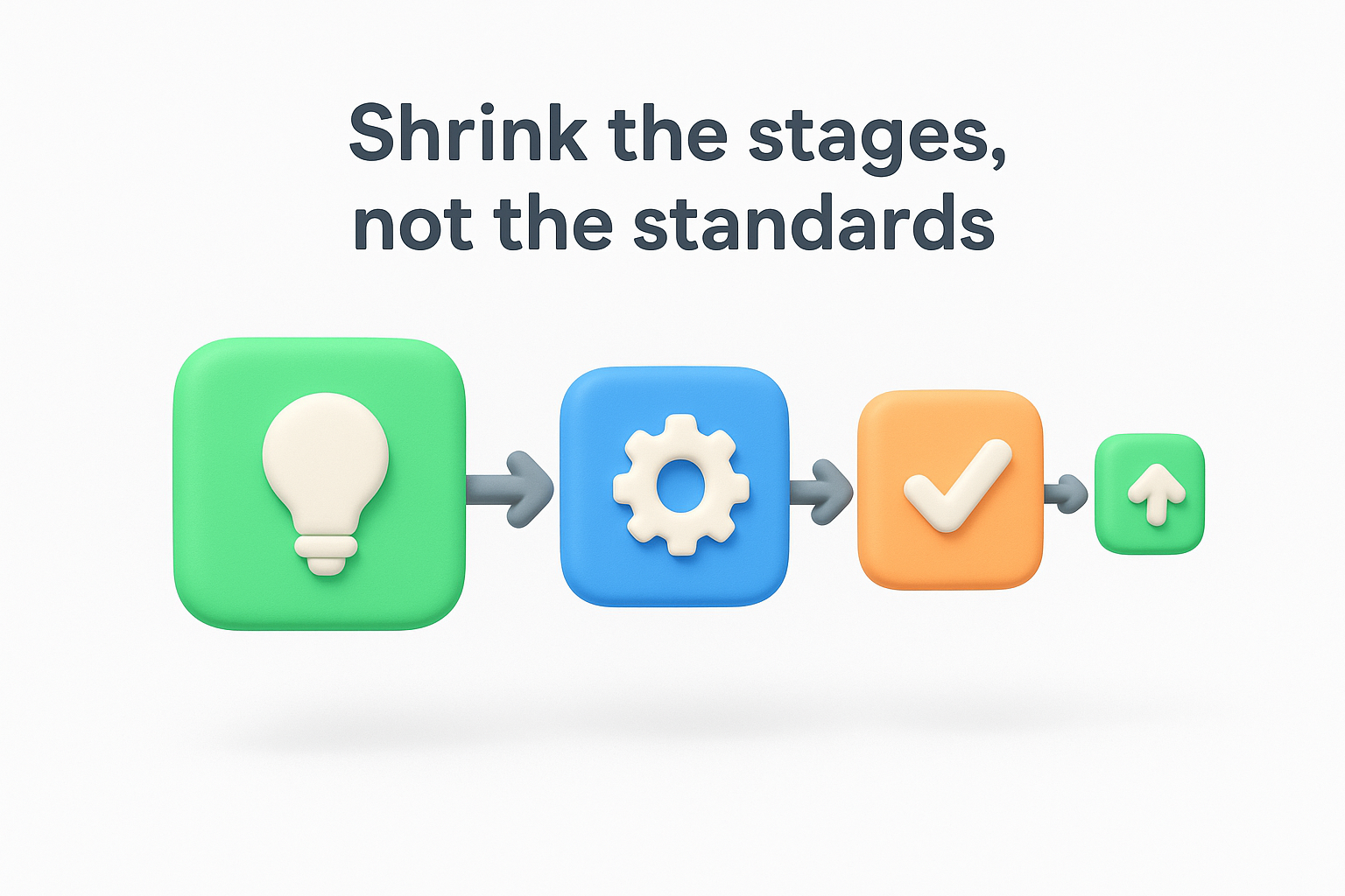 Shrink the stages, not the standards