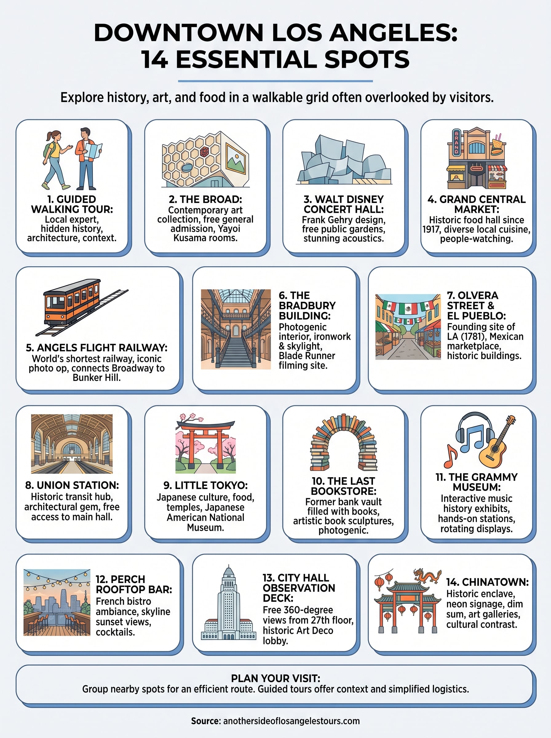 things to do in los angeles downtown infographic