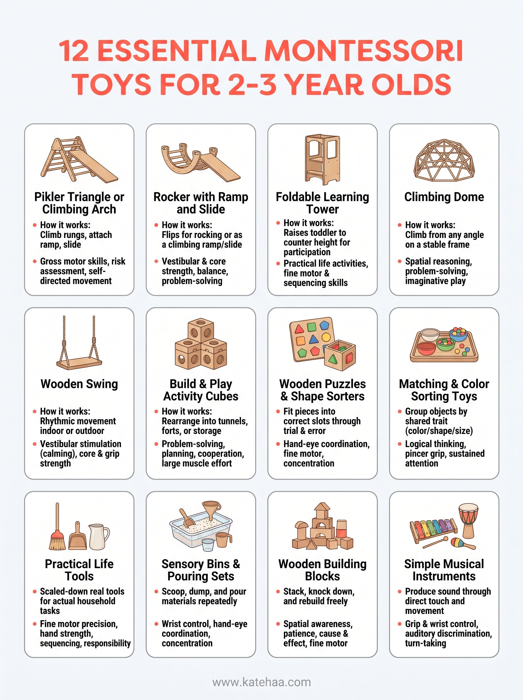 montessori toys for 2 year olds infographic