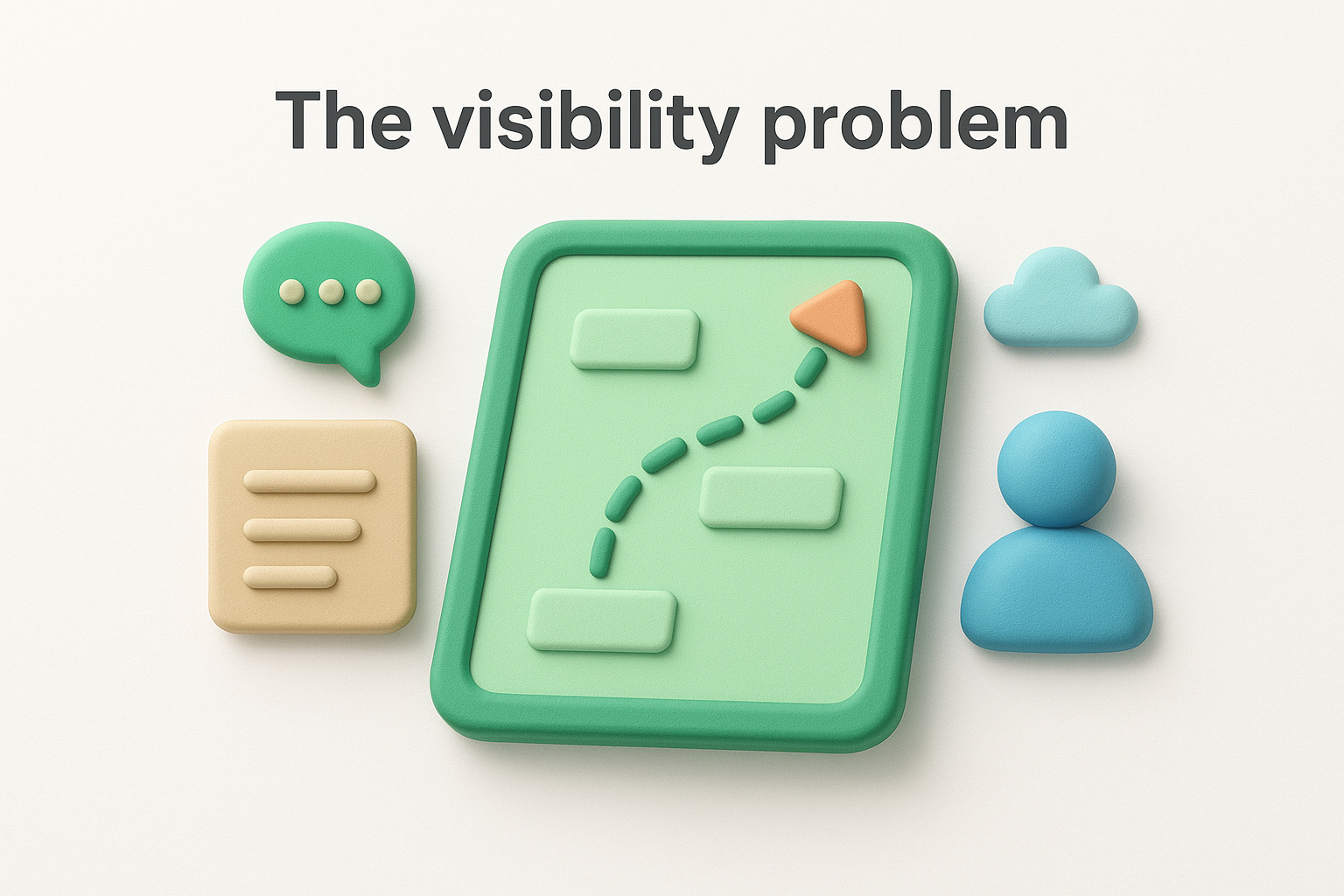 The visibility problem