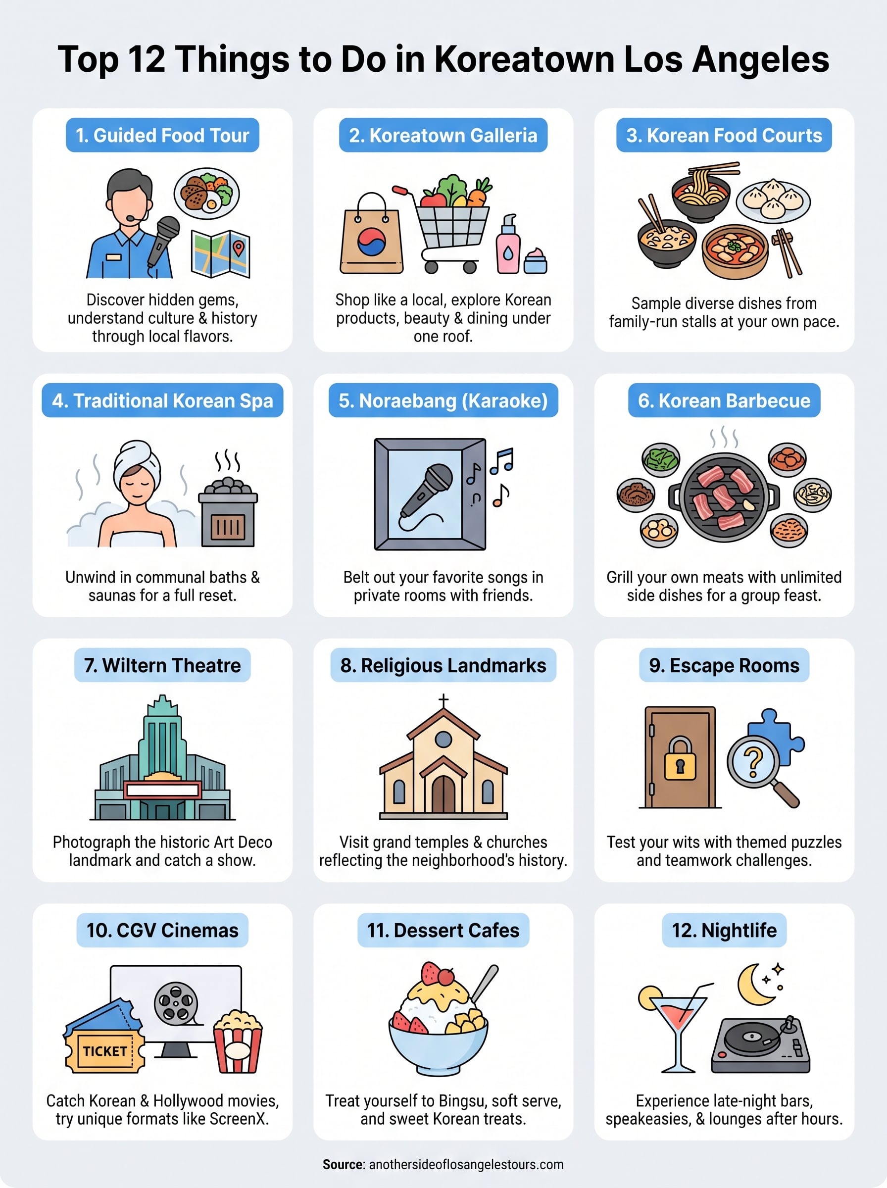 things to do in koreatown los angeles infographic