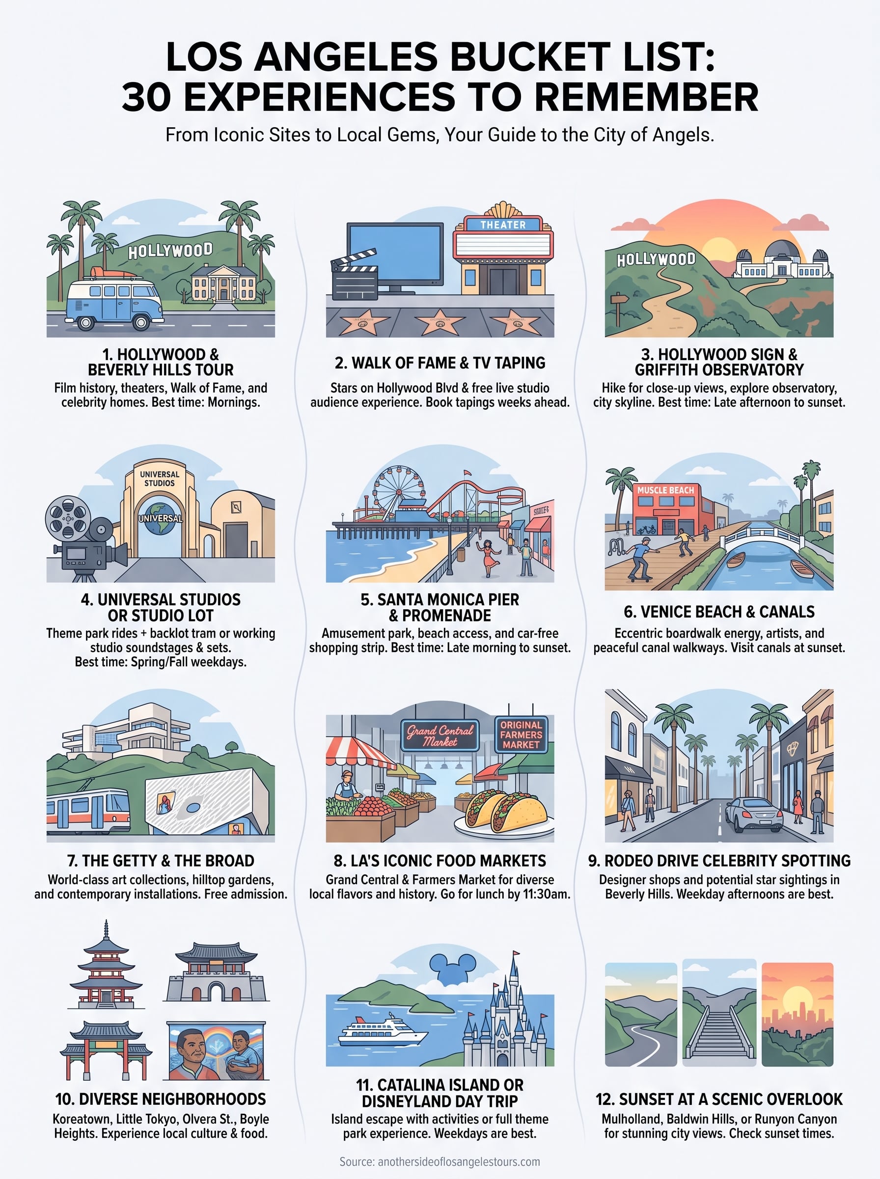 los angeles bucket list infographic