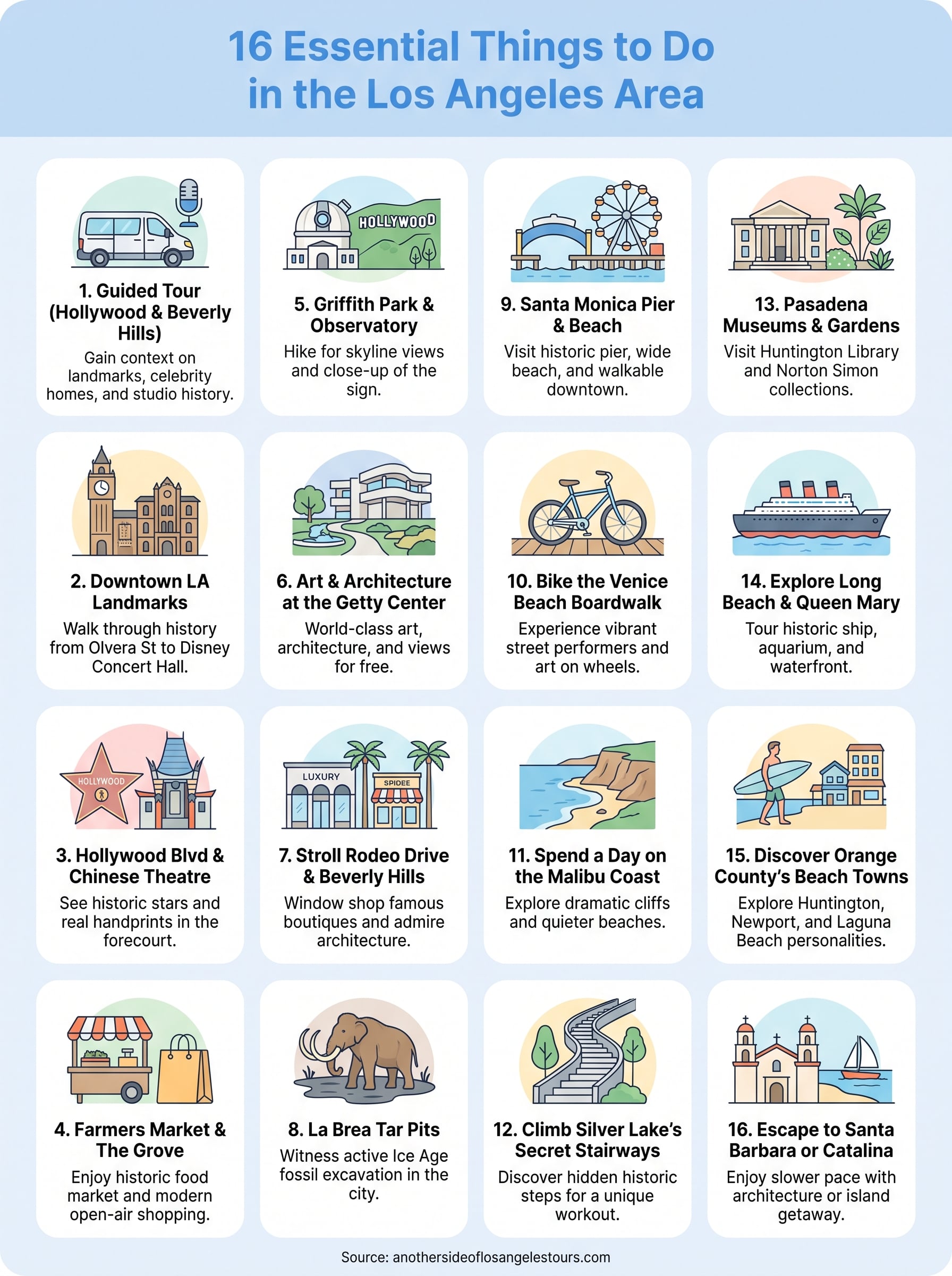 things to do in los angeles area infographic