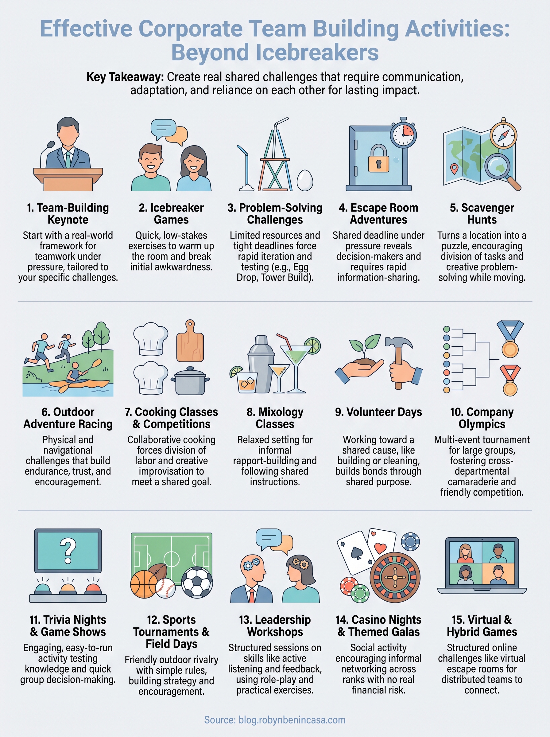 corporate event team building activities infographic