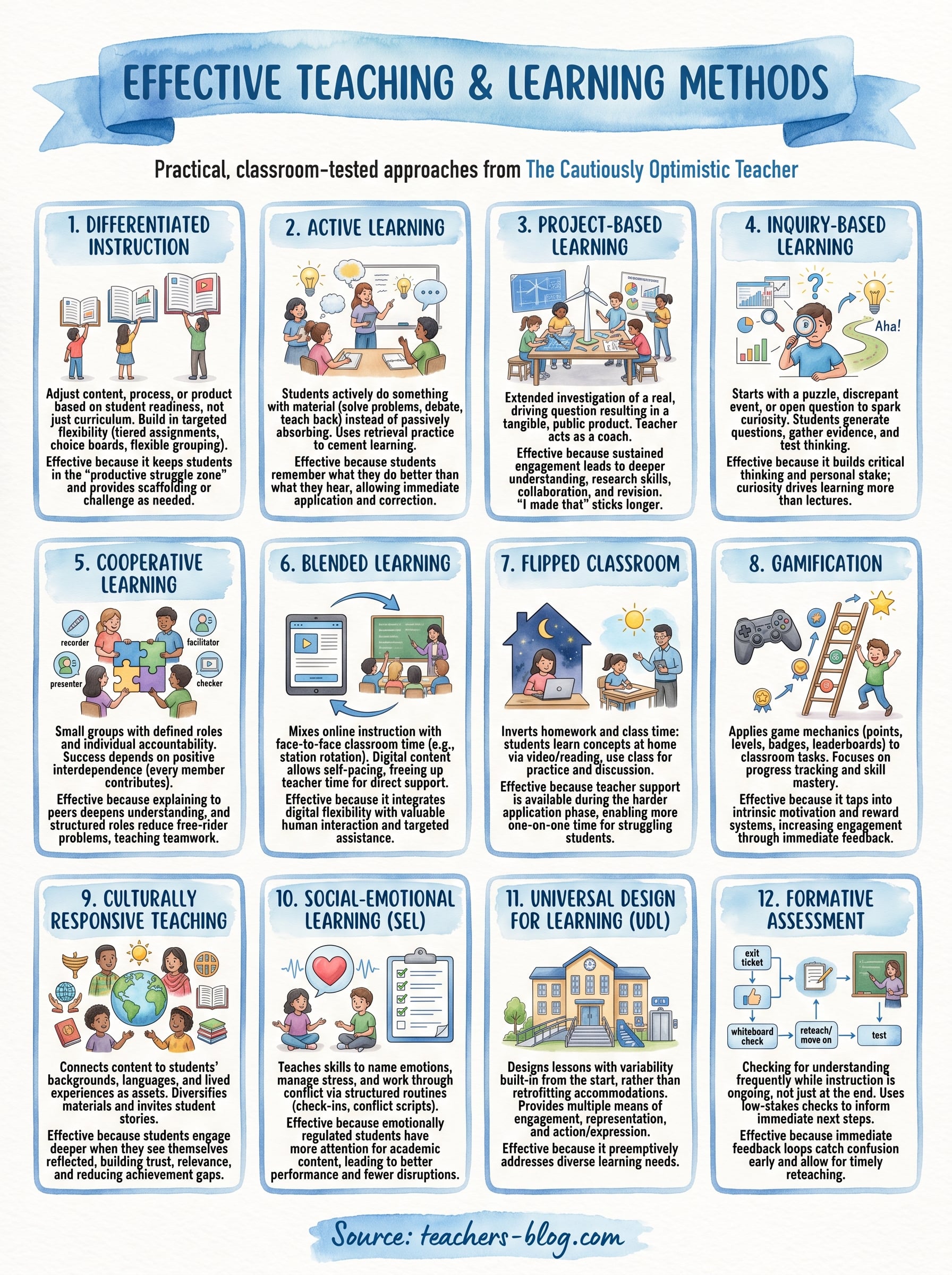 effective teaching and learning methods infographic