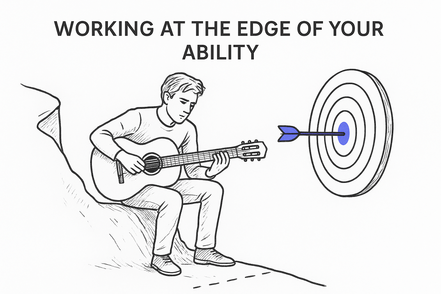 Working at the edge of your ability