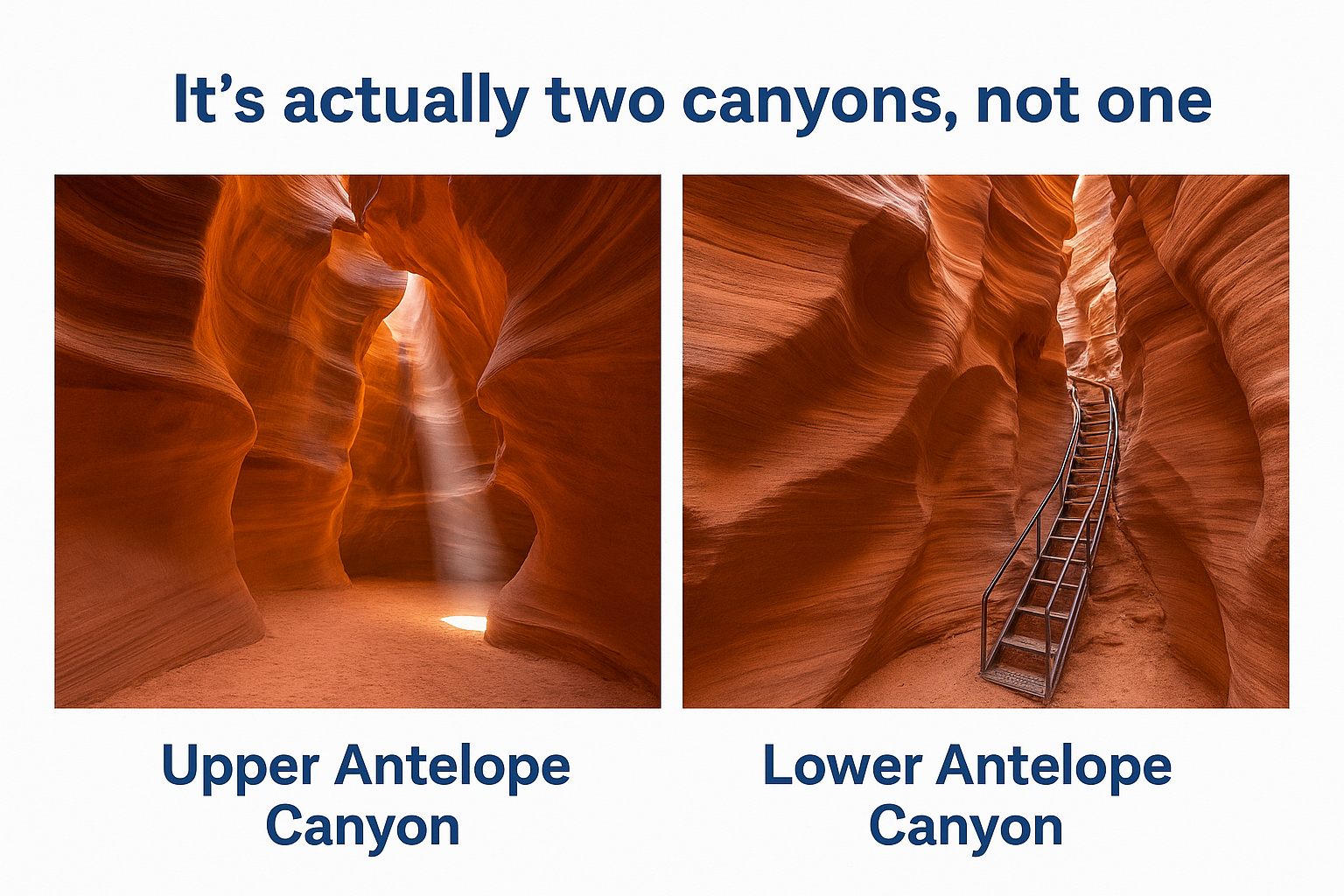 It's actually two canyons, not one
