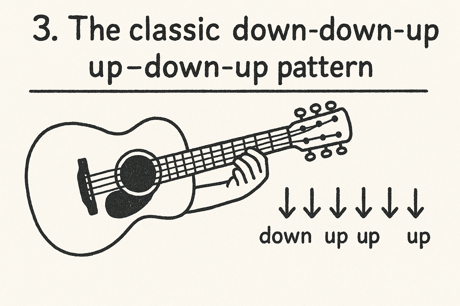 3. The classic down-down-up-up-down-up pattern