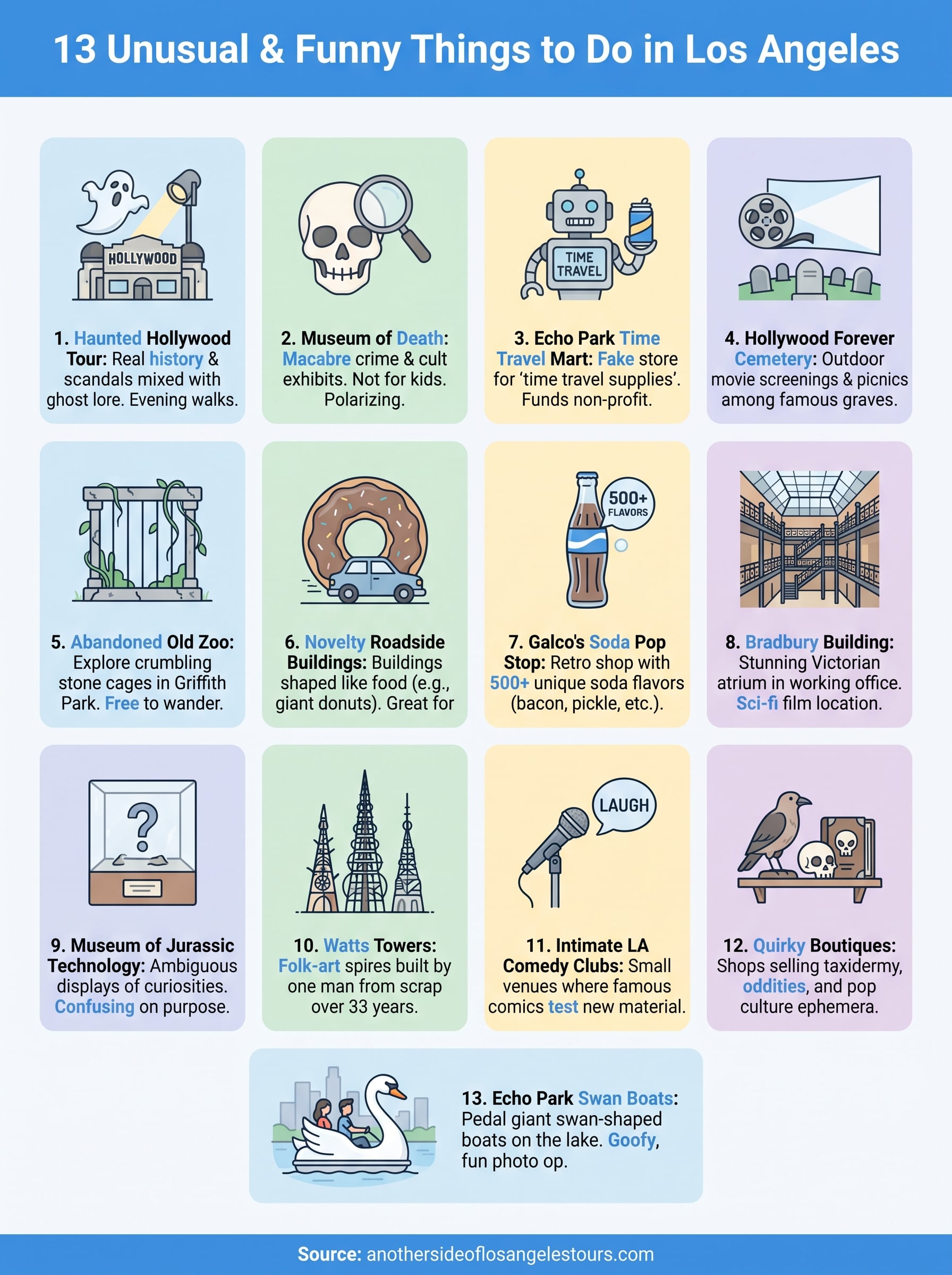 funny things to do in los angeles infographic