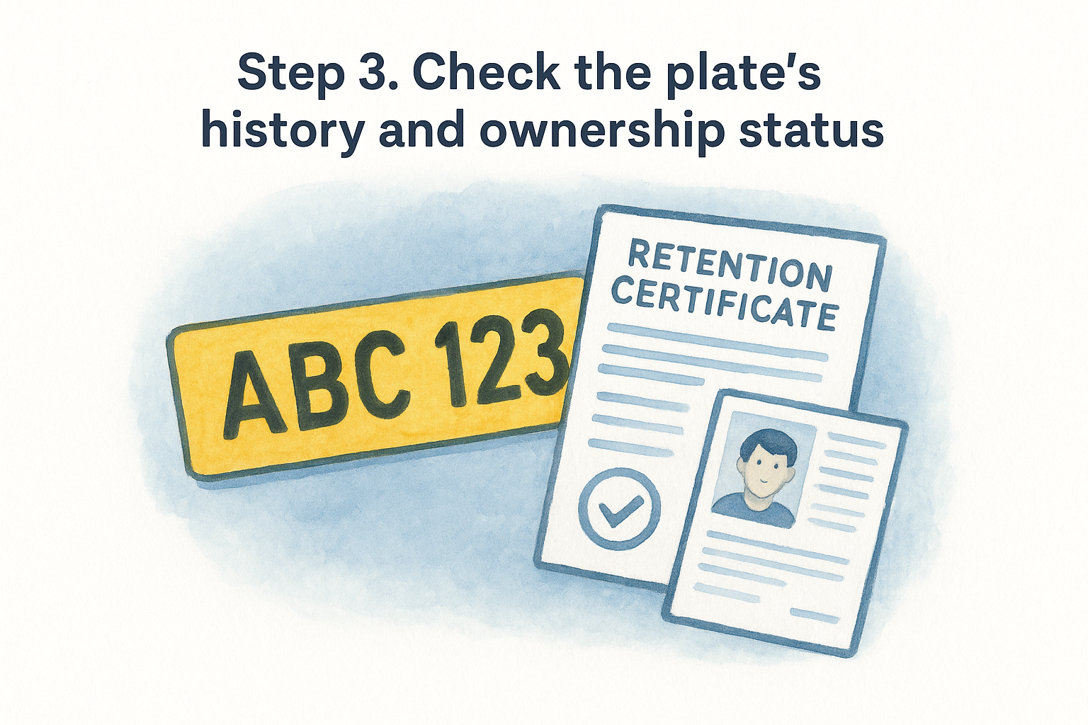 Step 3. Check the plate's history and ownership status