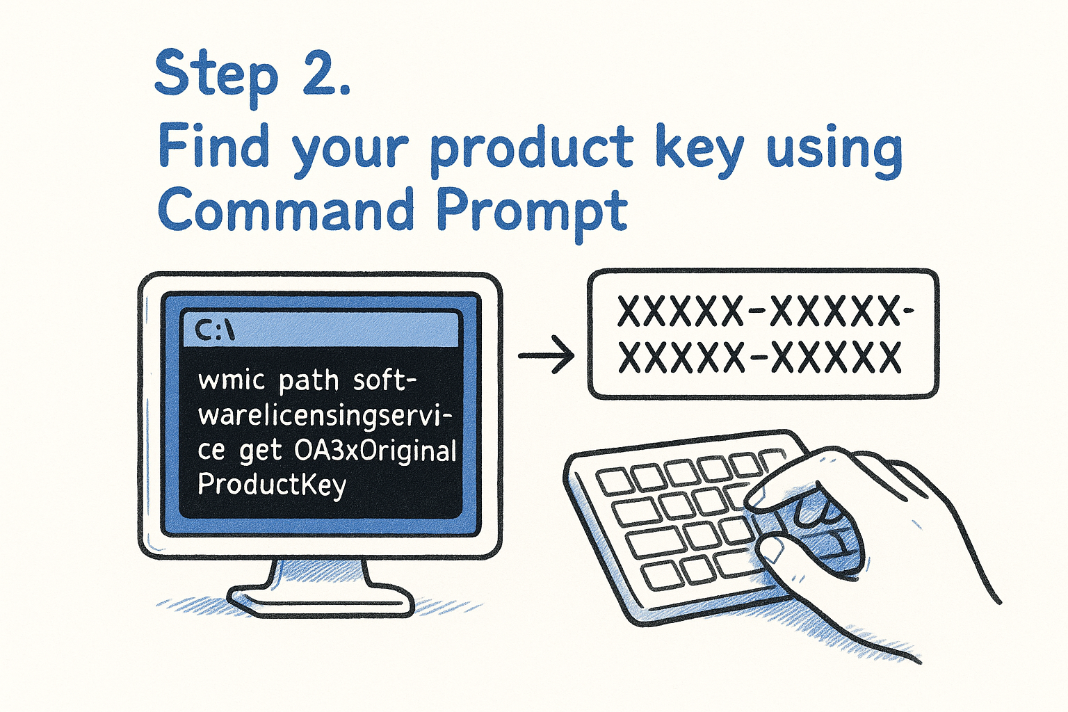 Step 2. Find your product key using Command Prompt