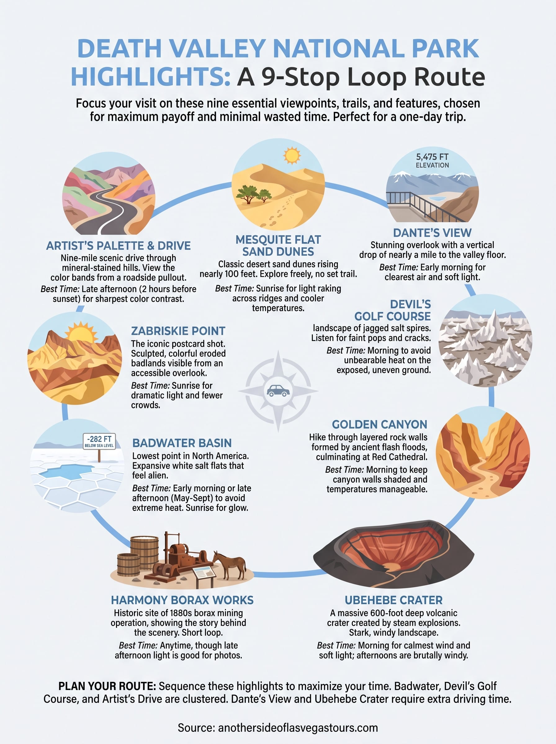 death valley national park highlights infographic