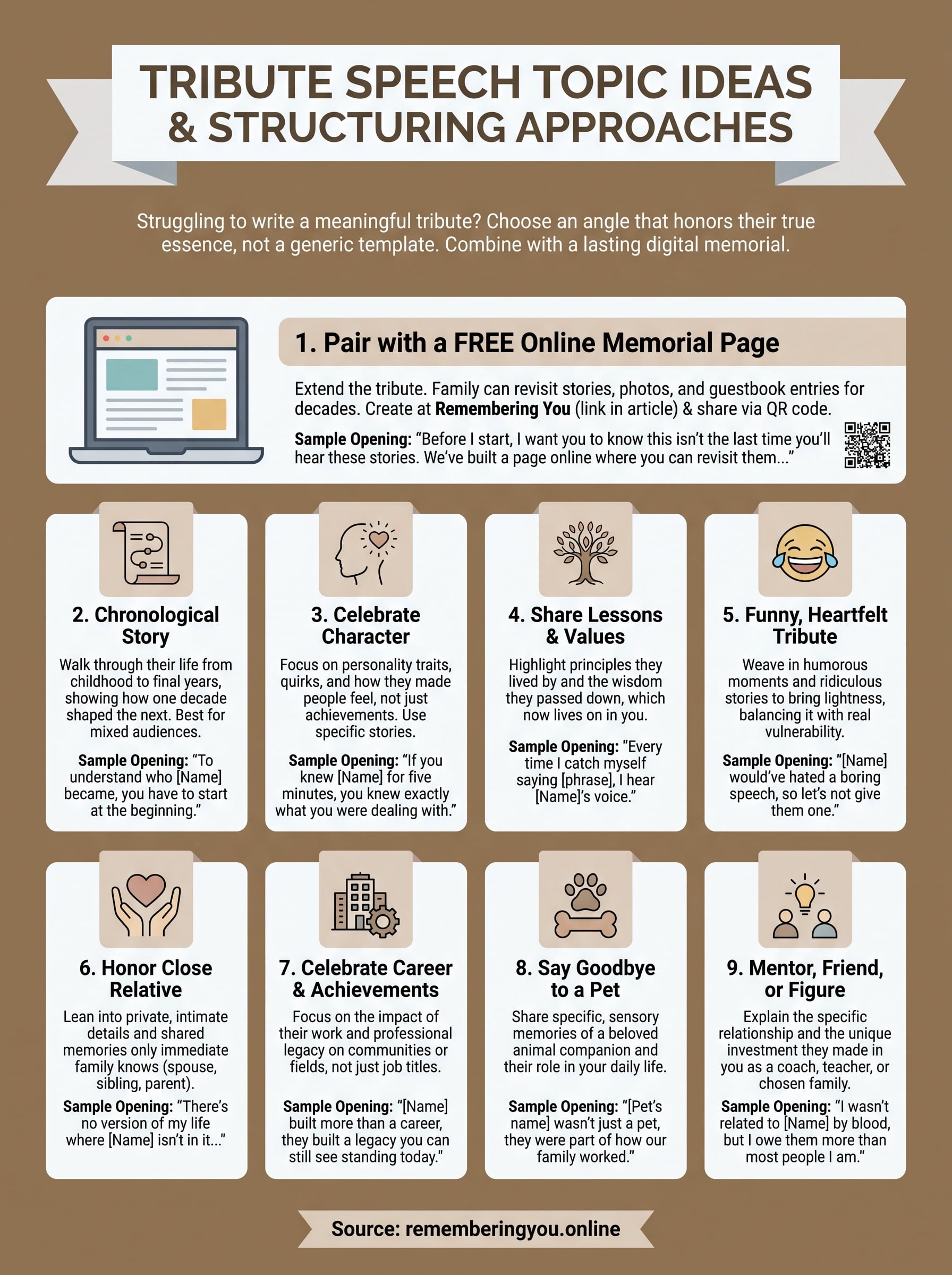 tribute speeches ideas infographic