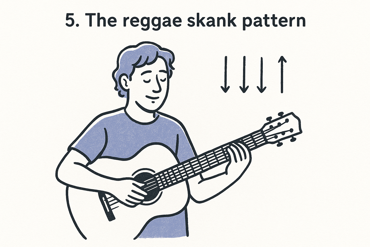 5. The reggae skank pattern