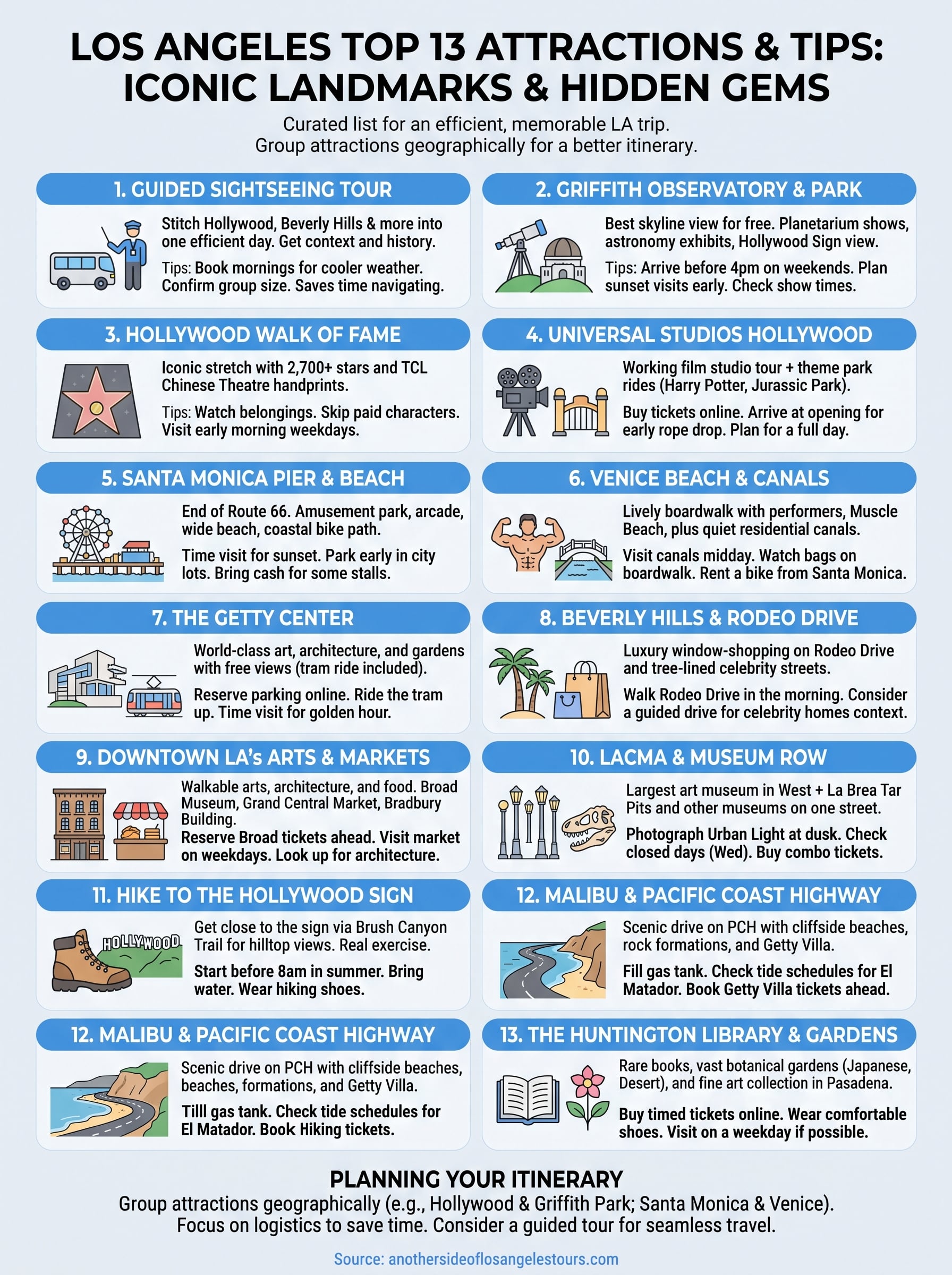 things to do in los angeles attractions infographic