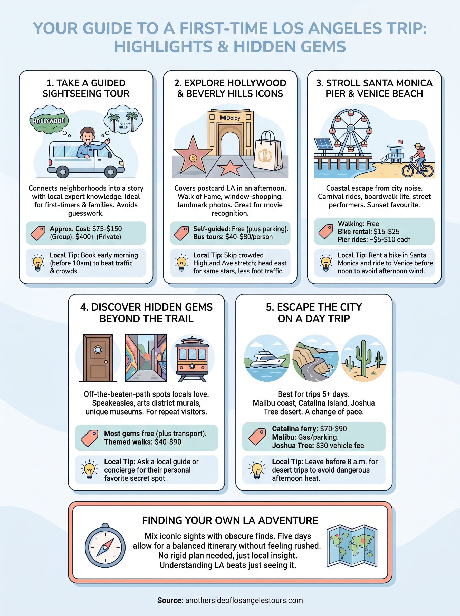 things to do in and near los angeles infographic