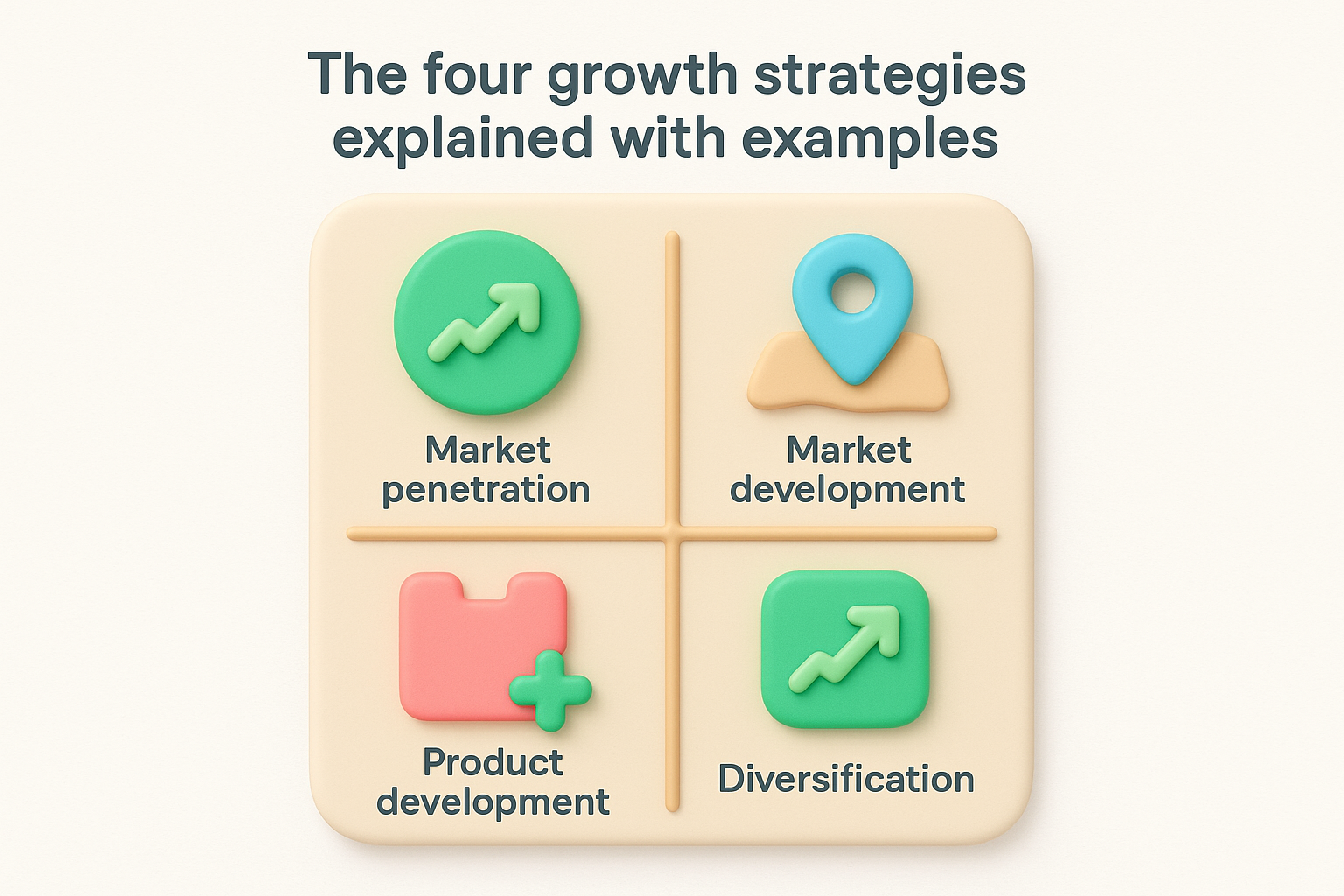 The four growth strategies explained with examples