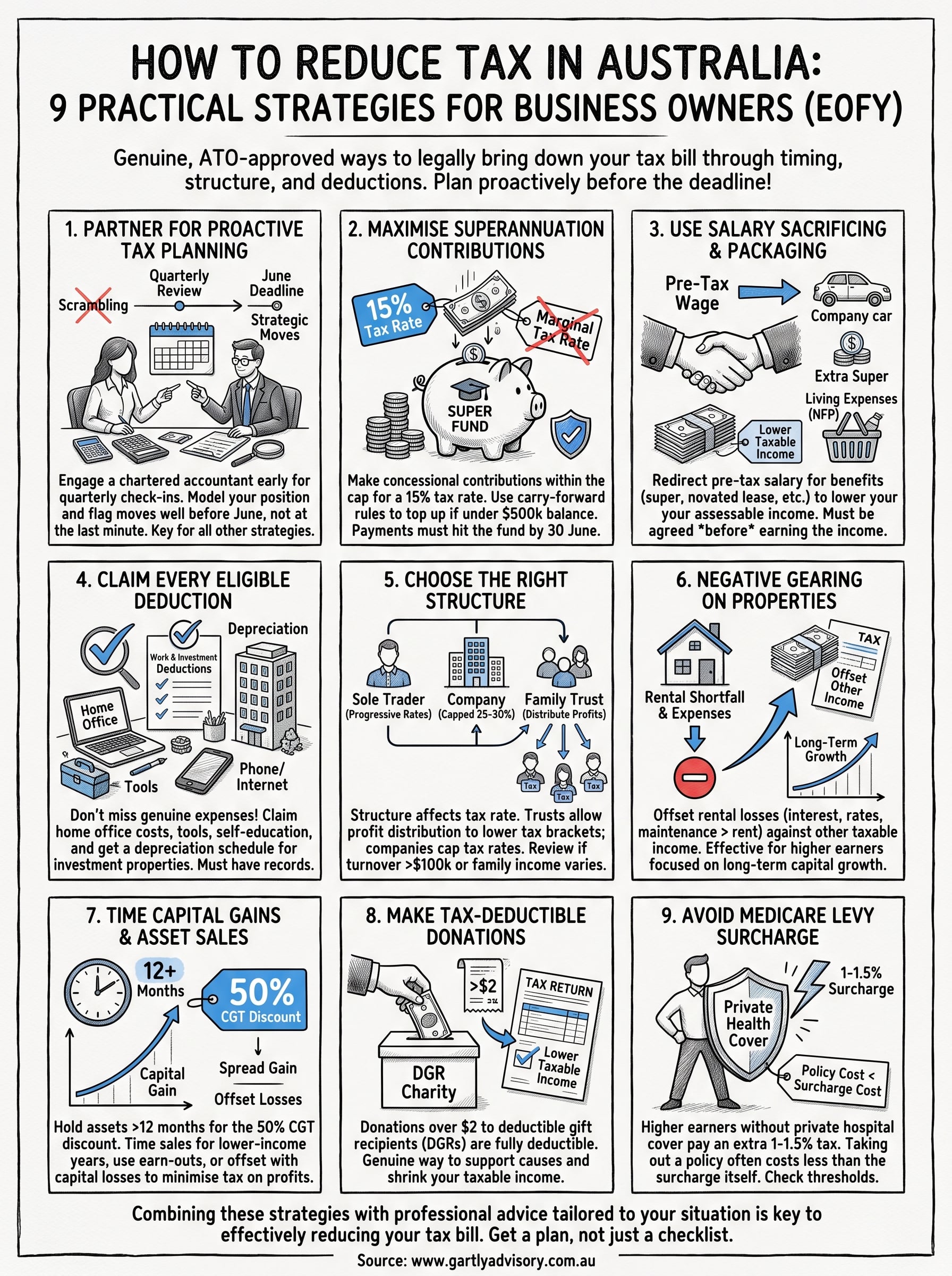 how to reduce tax in australia infographic
