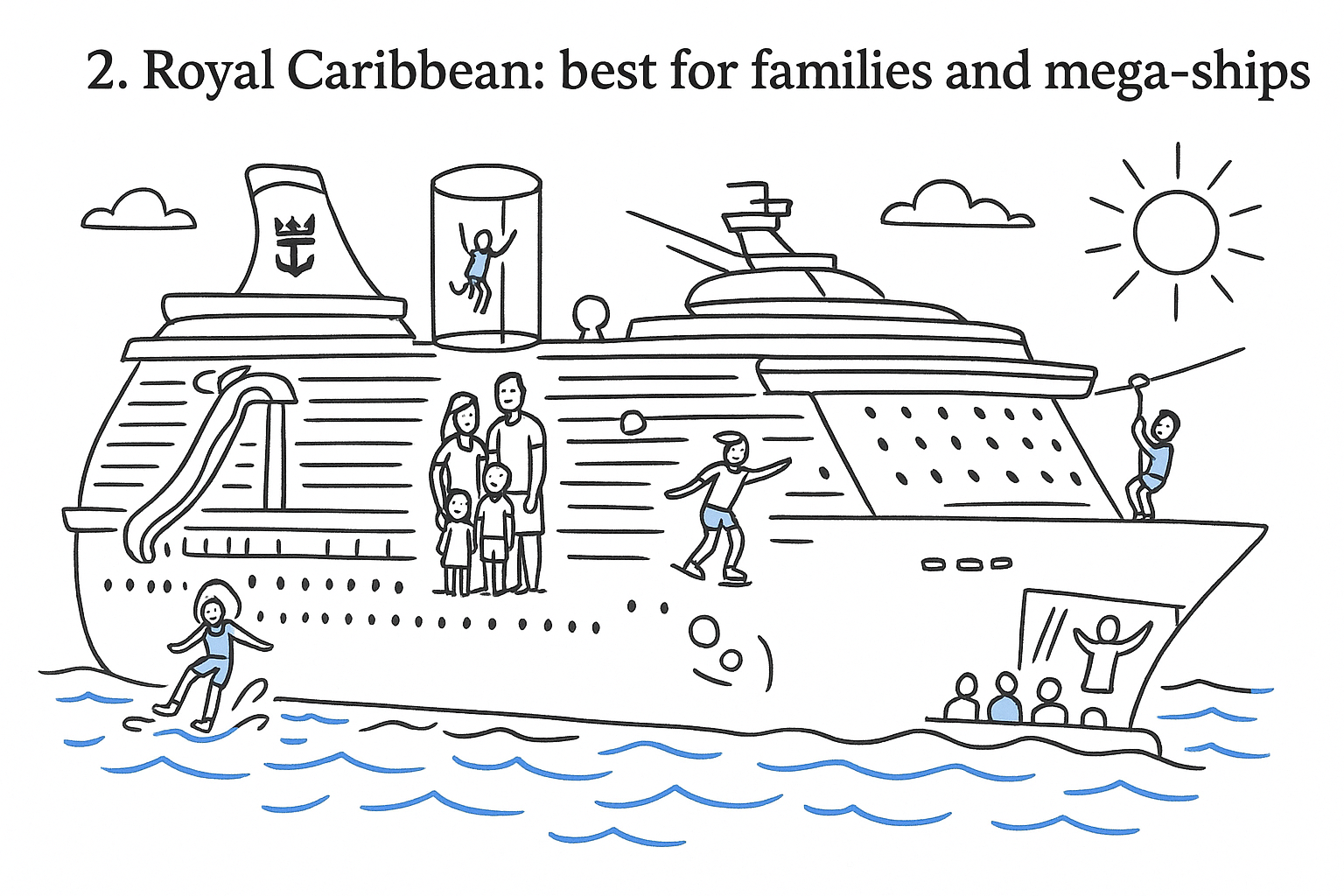 2. Royal Caribbean: best for families and mega-ships