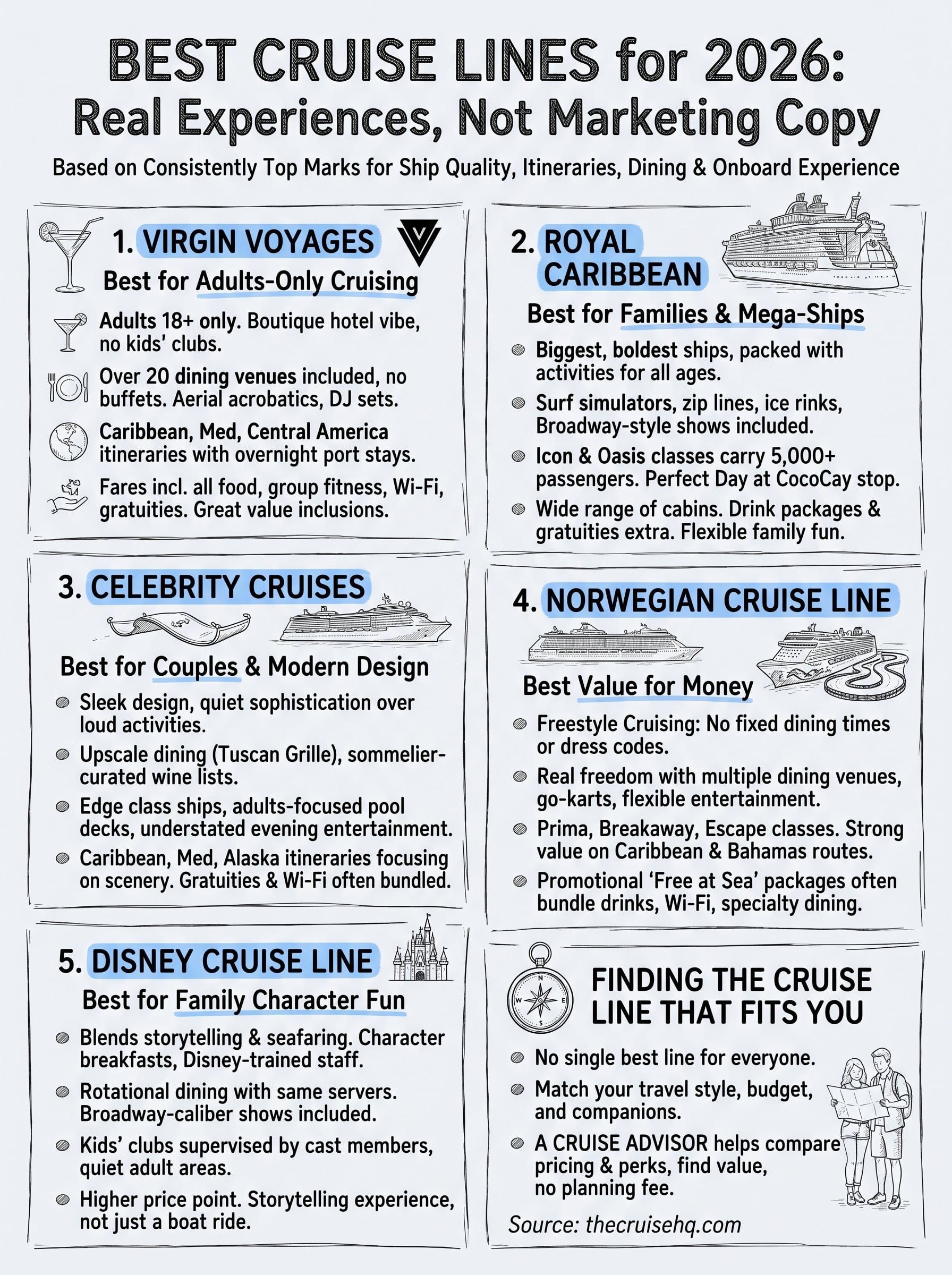 best cruise lines infographic