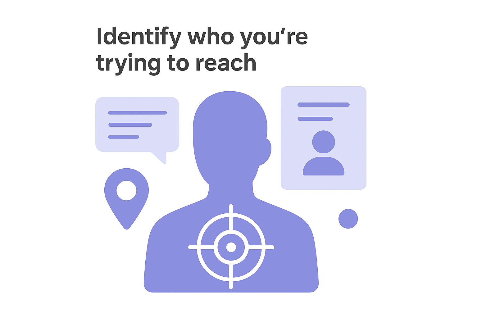 Identify who you're trying to reach