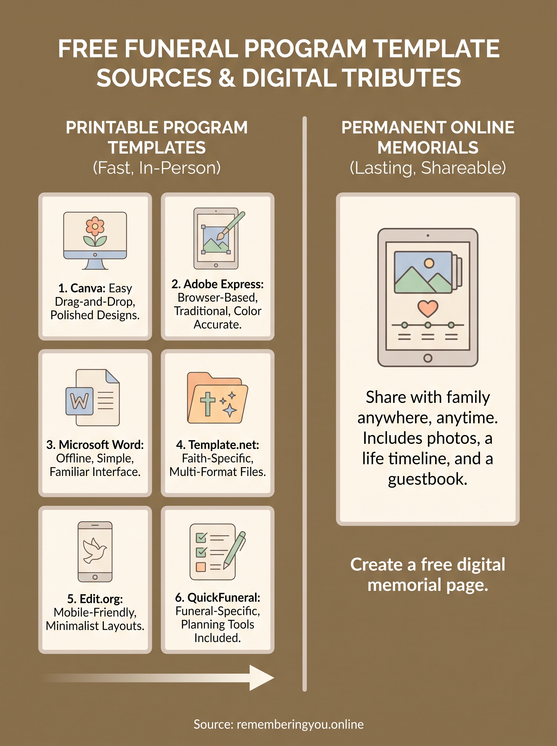 funeral program free templates infographic