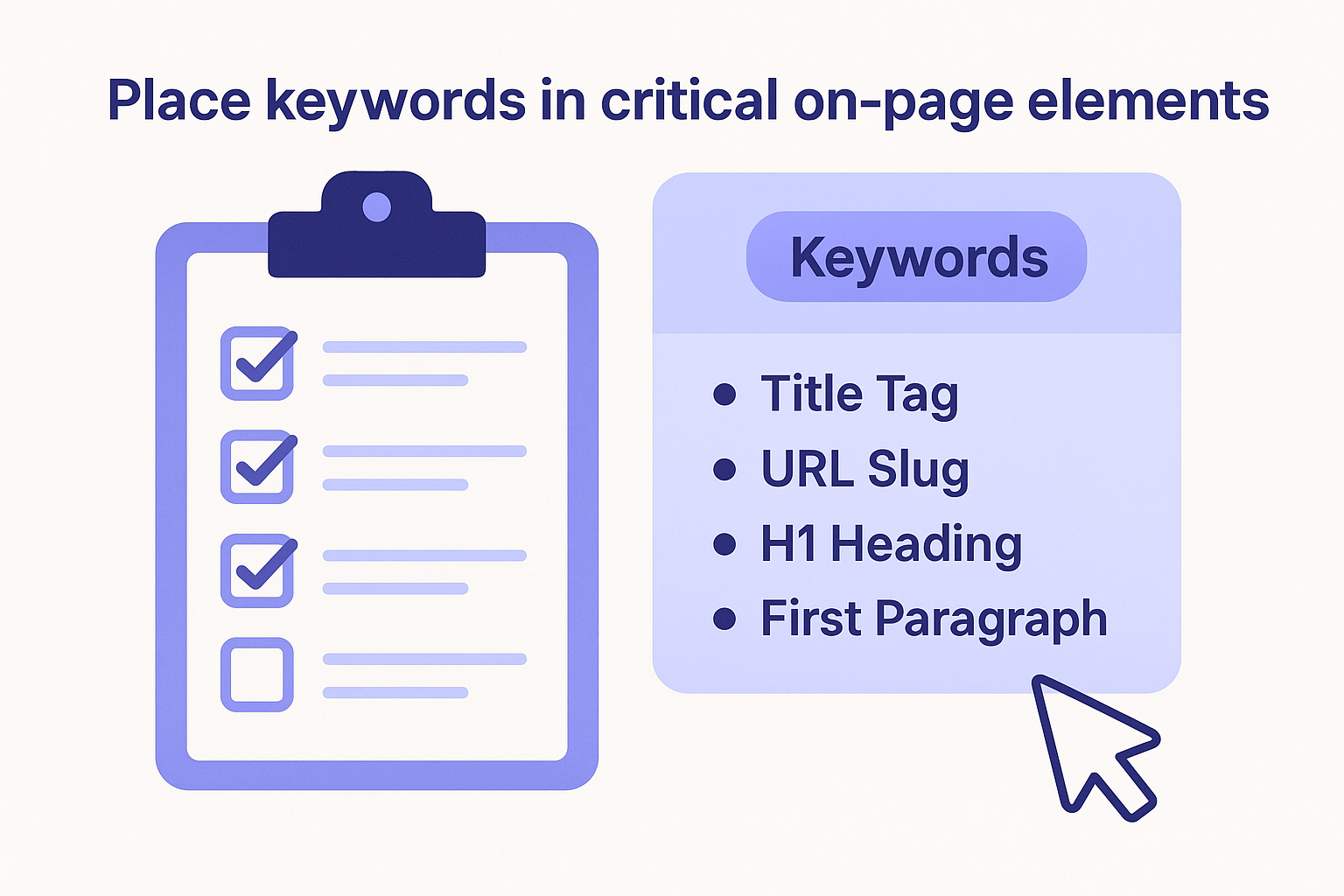Place keywords in critical on-page elements
