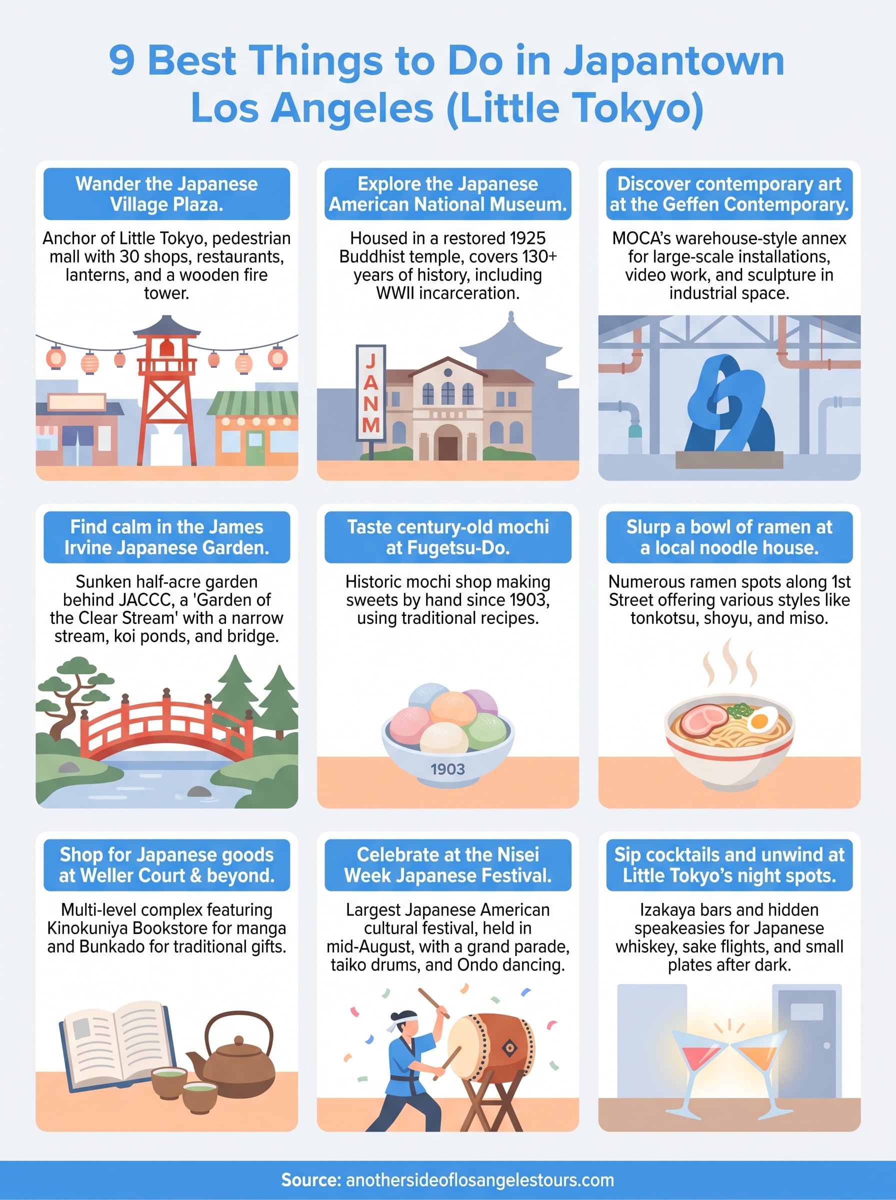 things to do in japantown los angeles infographic
