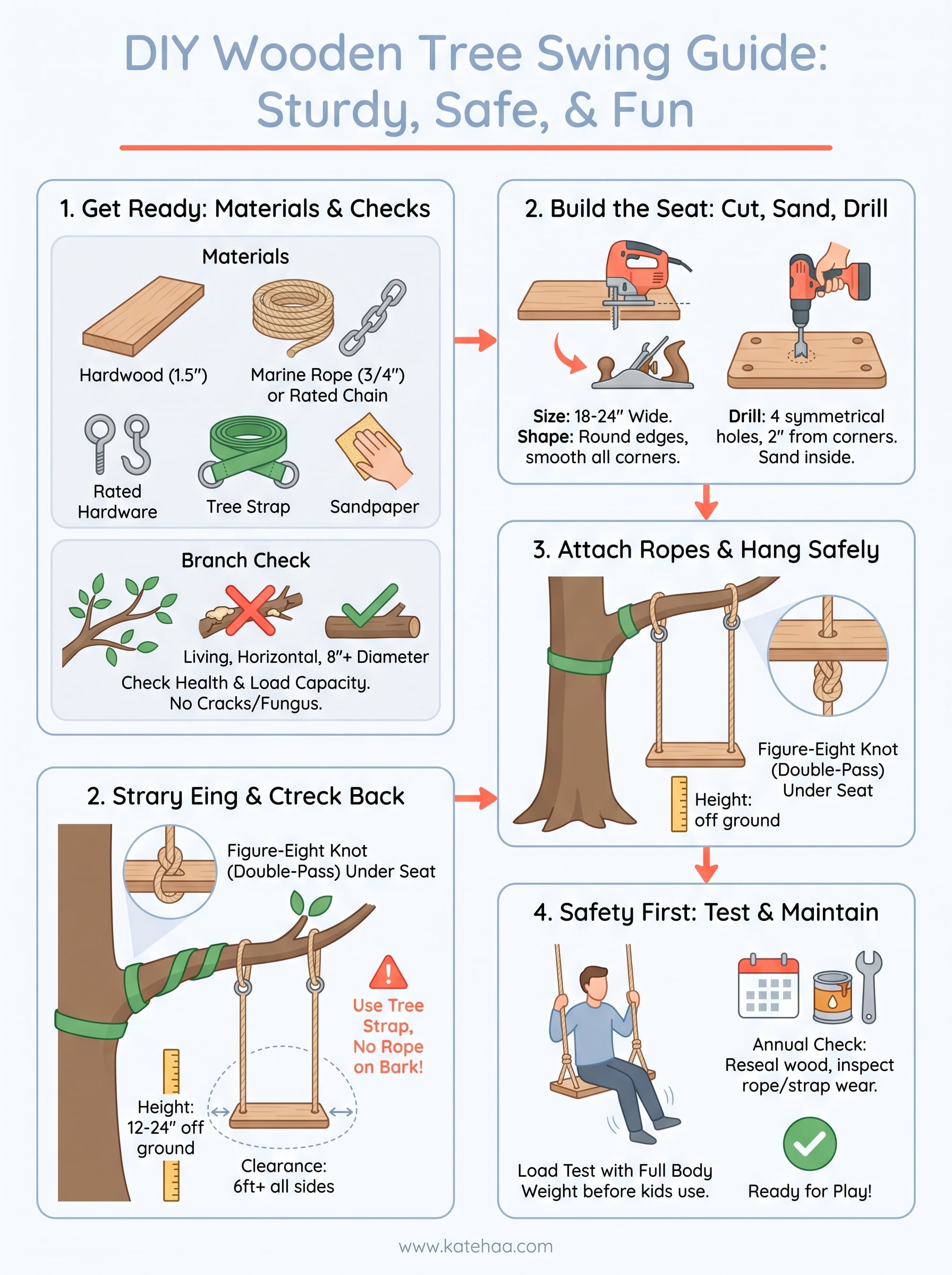 wooden tree swing infographic