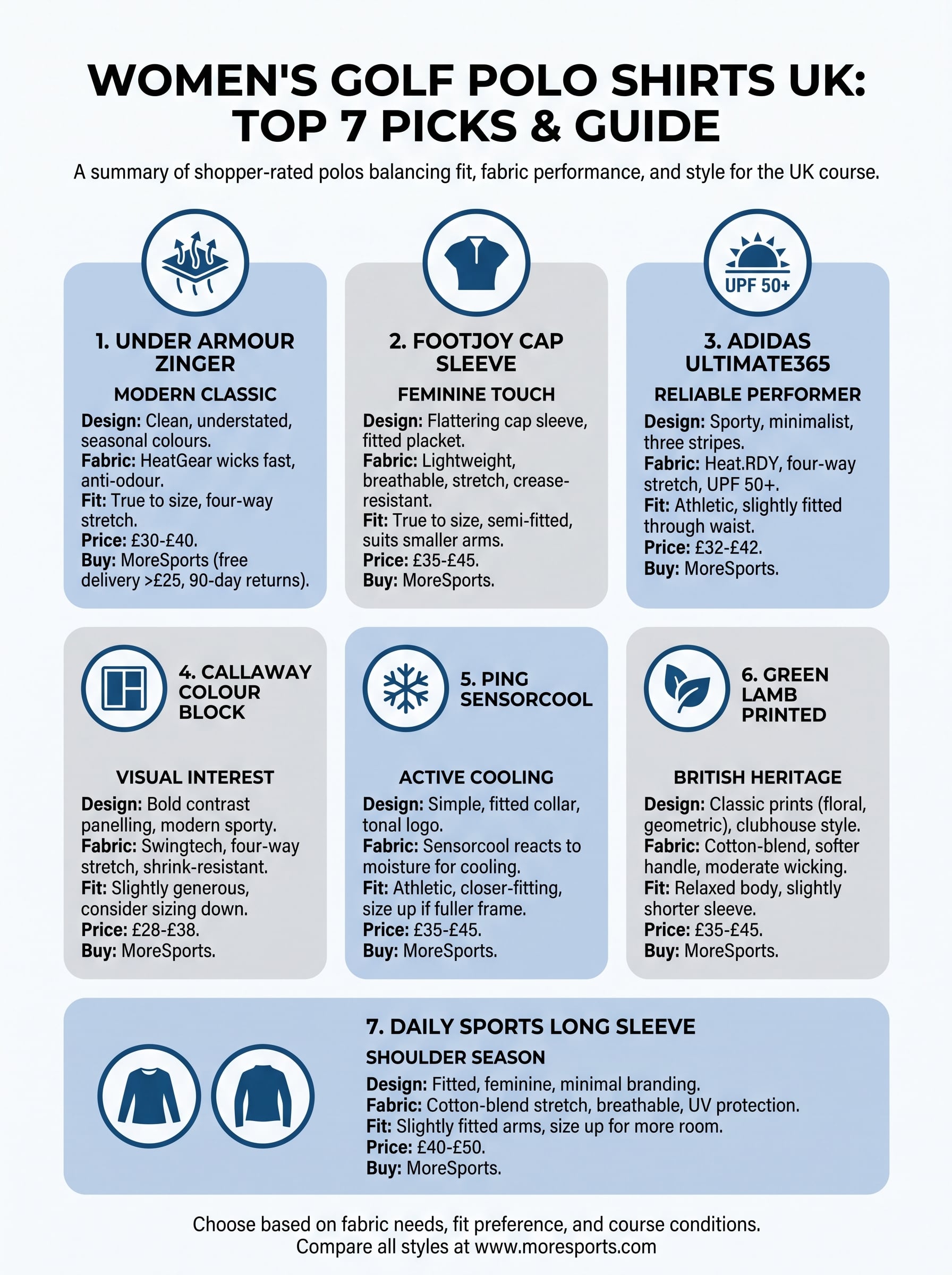 women's golf polo shirts uk infographic