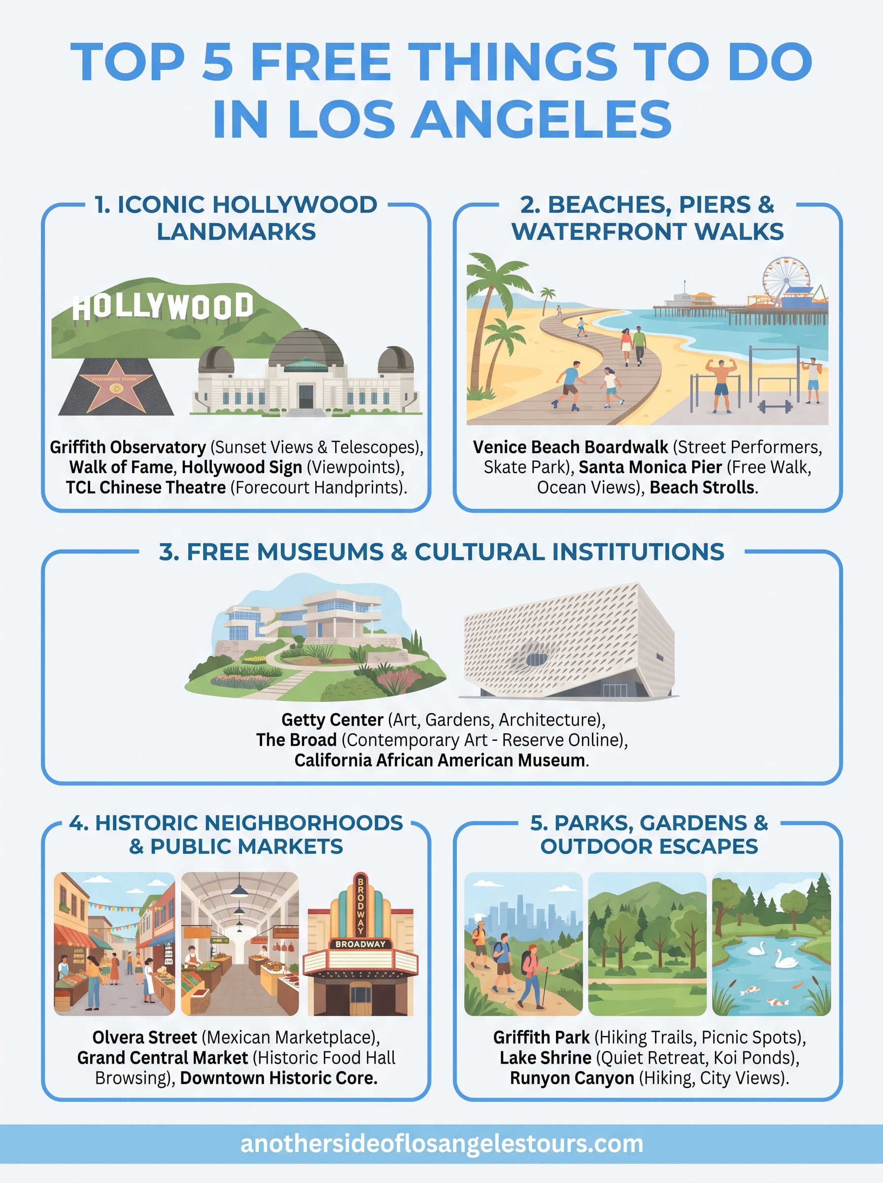 things to do in los angeles for free infographic