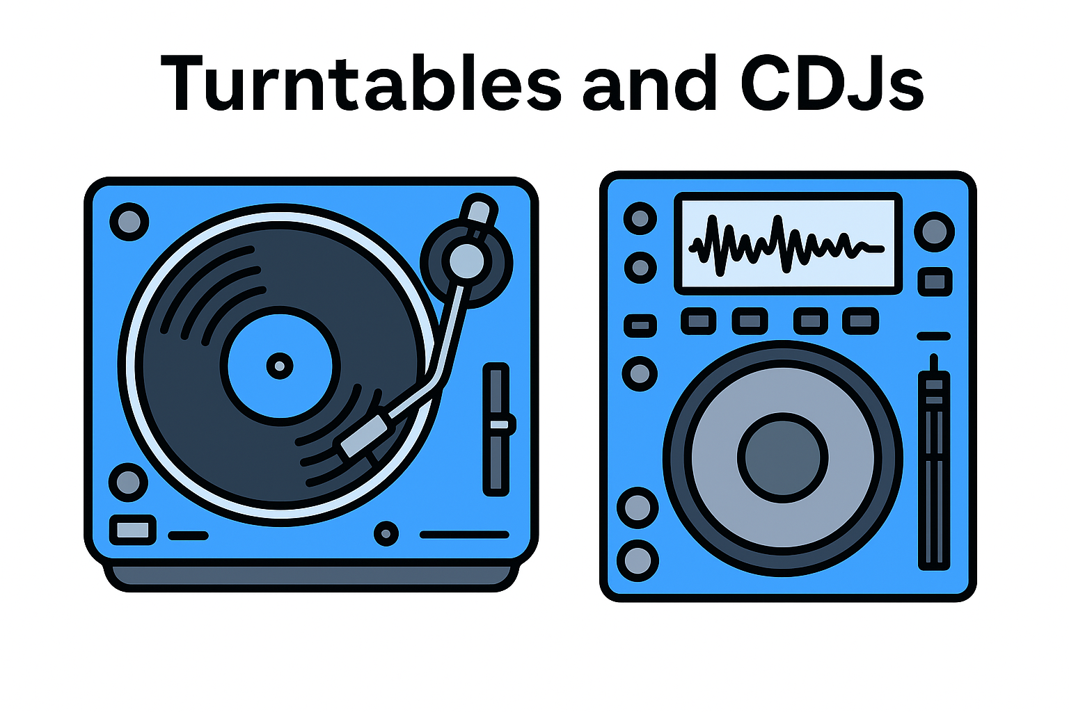 6. Turntables and CDJs